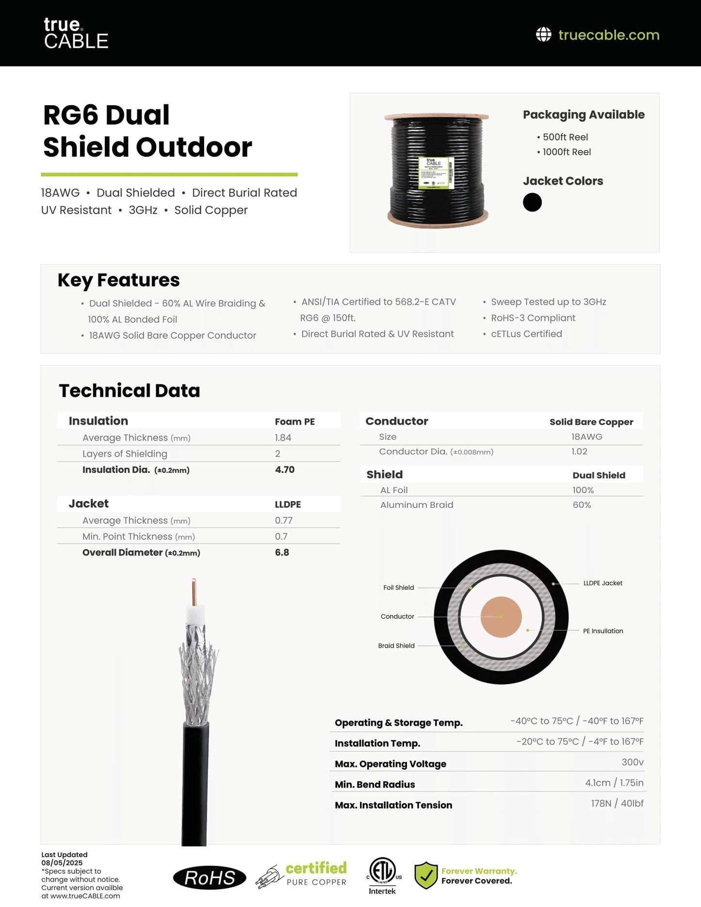 TRUECABLE RG6 Outdoor Dual Shield Bulk Coaxial Cable, 1000ft, Black, Direct Burial (CMX), 75 Ohm, 18 AWG Bare Copper Conductor, UV Resistant, 3GHz Sweep Tested