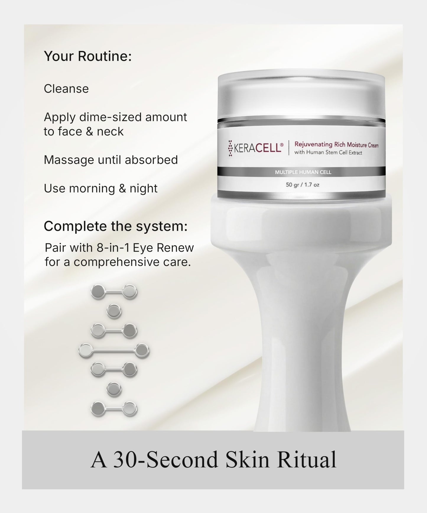 KERACELL Deep Moisturizer Face Cream – Rejuvenating Cream with Human Stem Cell Extract Technology for Dry, Mature Skin – Facial Moisturizer for Men & Women with Plant-Based Retinol Alternative, 1.7 oz