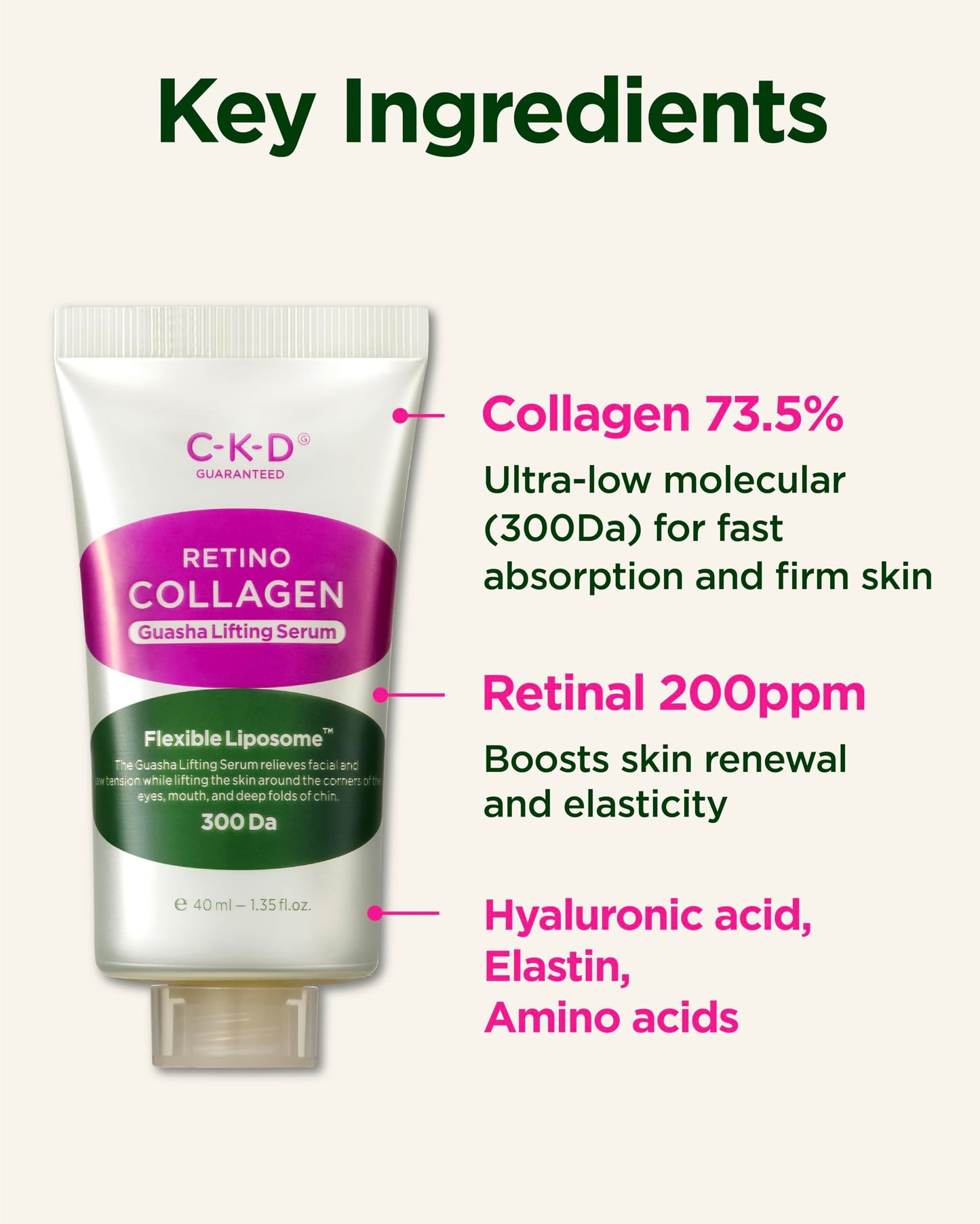 CKD Retinal Collagen Gua Sha Face Serum [Refill] - Lifting Serum for Firming, Tightening, Anti-Aging, and Hydrating. Stainless Steel Roller. Korean Skin Care. 1.35 fl oz