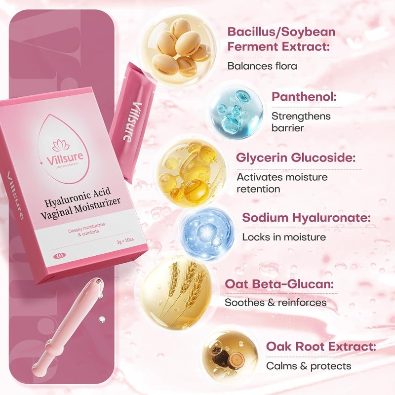Hyaluronic Acid Vaginal Moisturizer - pH Balanced Care Gel for Dryness Relief | Fragrance-Free