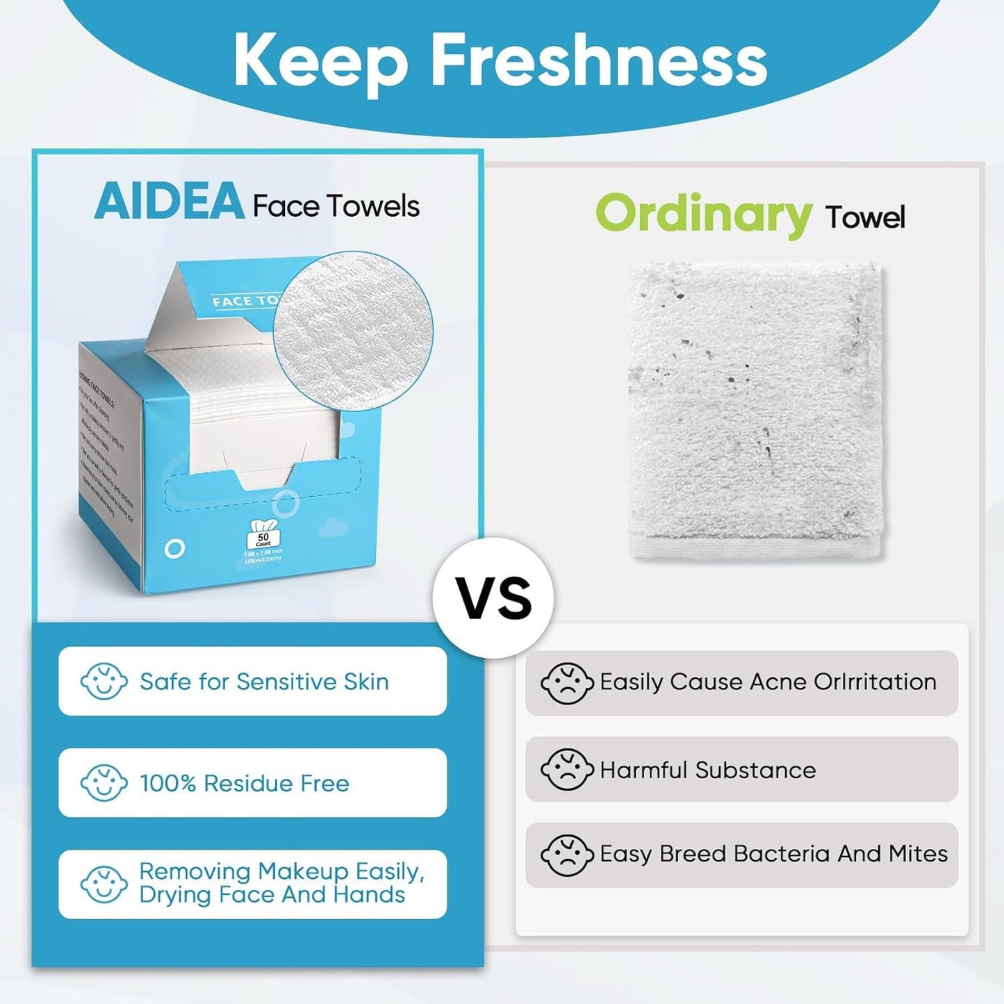 AIDEA Face Towels Disposable-200Ct (4 Box), Face Cloths for Sensitive Skin