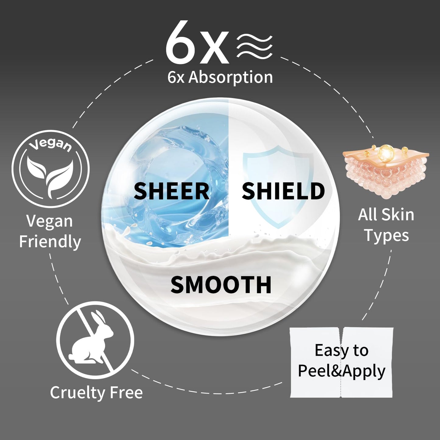 Dazzlook Ultra Pimple Patches Large Pack, Invisible Hydrocolloid Zits Blemishes Absorbing Patch with Tea Tree Oil Centella Asiatica, Pimple Dots Stickers, 168 Patches for Family Use