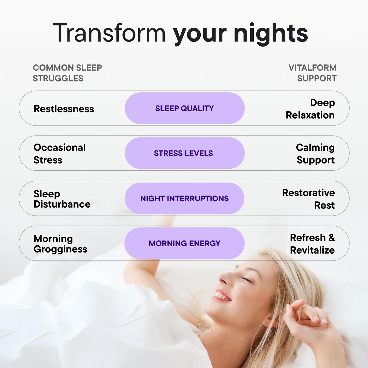 VitalForm Magnesium Glycinate Sleep Complex – Non-Habit Forming Support with L-Theanine, GABA, Zinc & Rhodiola – Promotes Relaxation, Calm & Muscle Recovery – Non-Melatonin – 100 Capsules