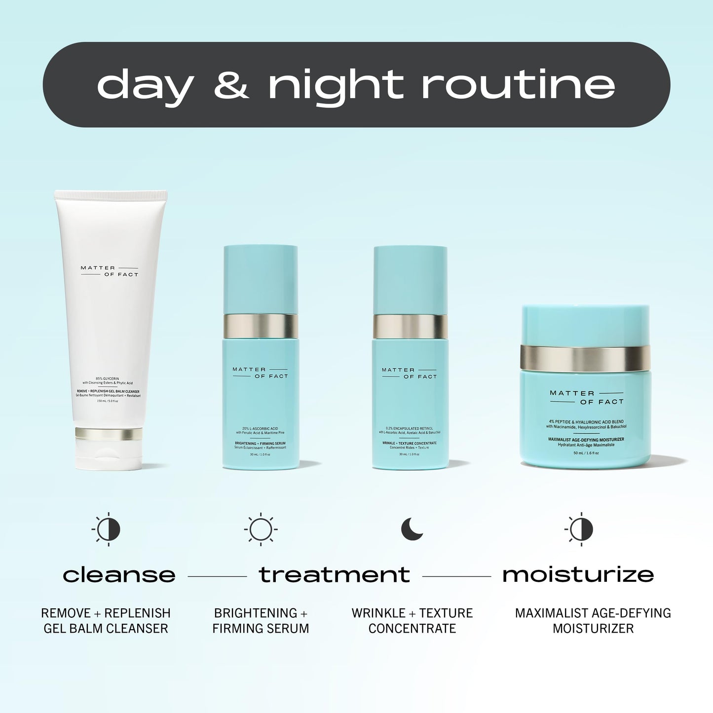 MATTER OF FACT Maximalist Age-Defying Moisturizer, Peptide & Hyaluronic Acid Face Cream with Niacinamide and Bakuchiol, Plumping Hydration for Fine Lines & Uneven Tone, 50mL / 1.6 Fl Oz