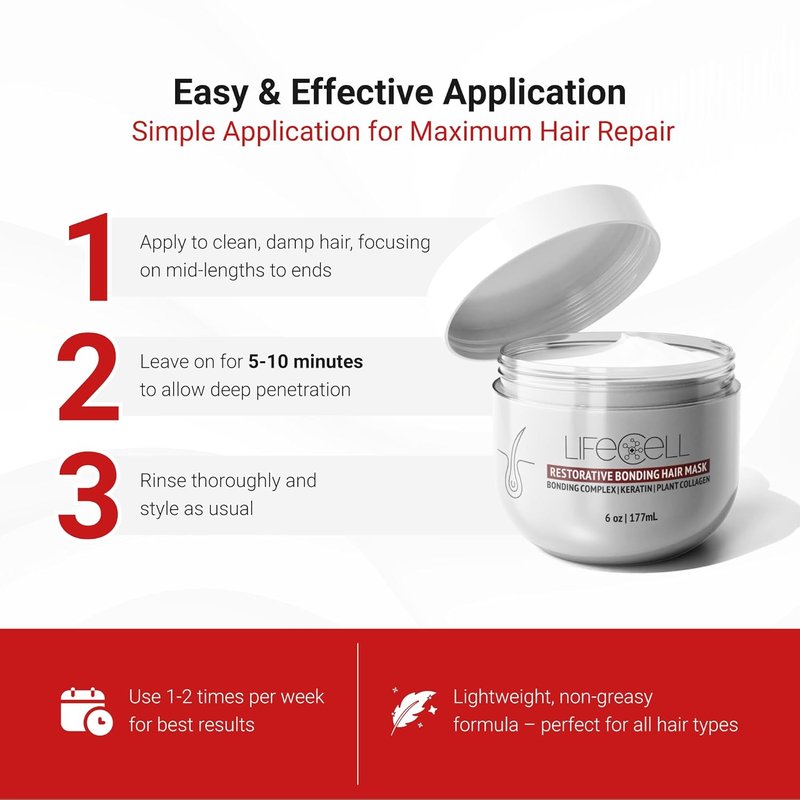 Repairing Hair Mask - Restorative Bonding Treatment with Bioactive Peptides, Keratin, Plant Collagen & Shea Butter | Deep Nourishment for All Hair Types