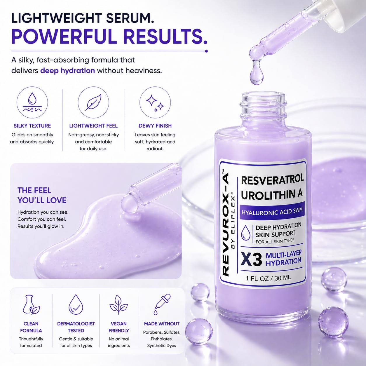 ELIPLEX Resveratrol + Urolithin A Face Serum – Lightweight Hydration & Radiance | 1 fl oz