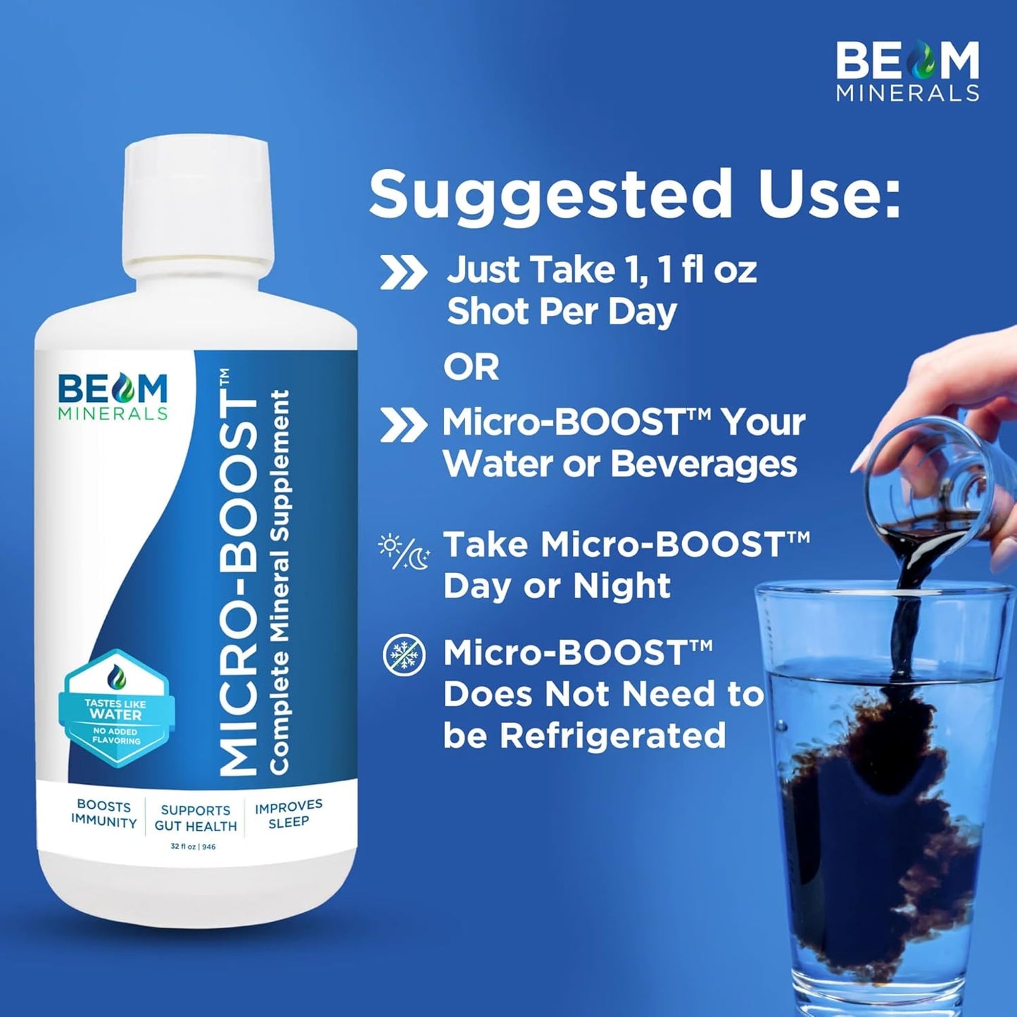 BEAM Minerals Electrolyte & Micronutrient Support Set - 100% Bioavailable Advanced Formula