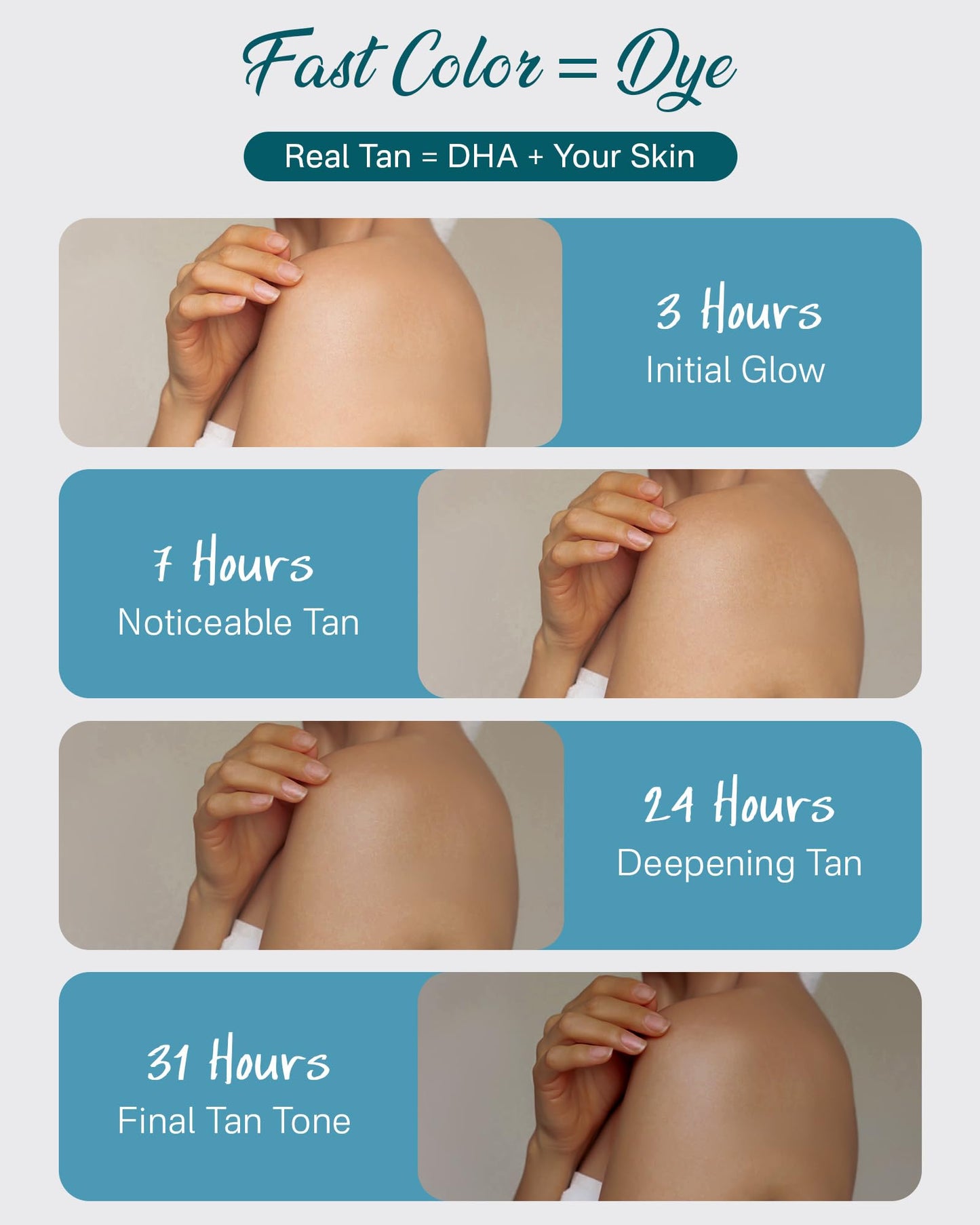 Face Tanning Drops, 2.03 fl oz DHA Self Tanning Drops with Glycerin, No Dye No Staining, No Lotion Mixing Needed, Natural Long-Lasting Glow Up to 6+ Days, Easy to Use Self Tan Drops (Natural Bronze)