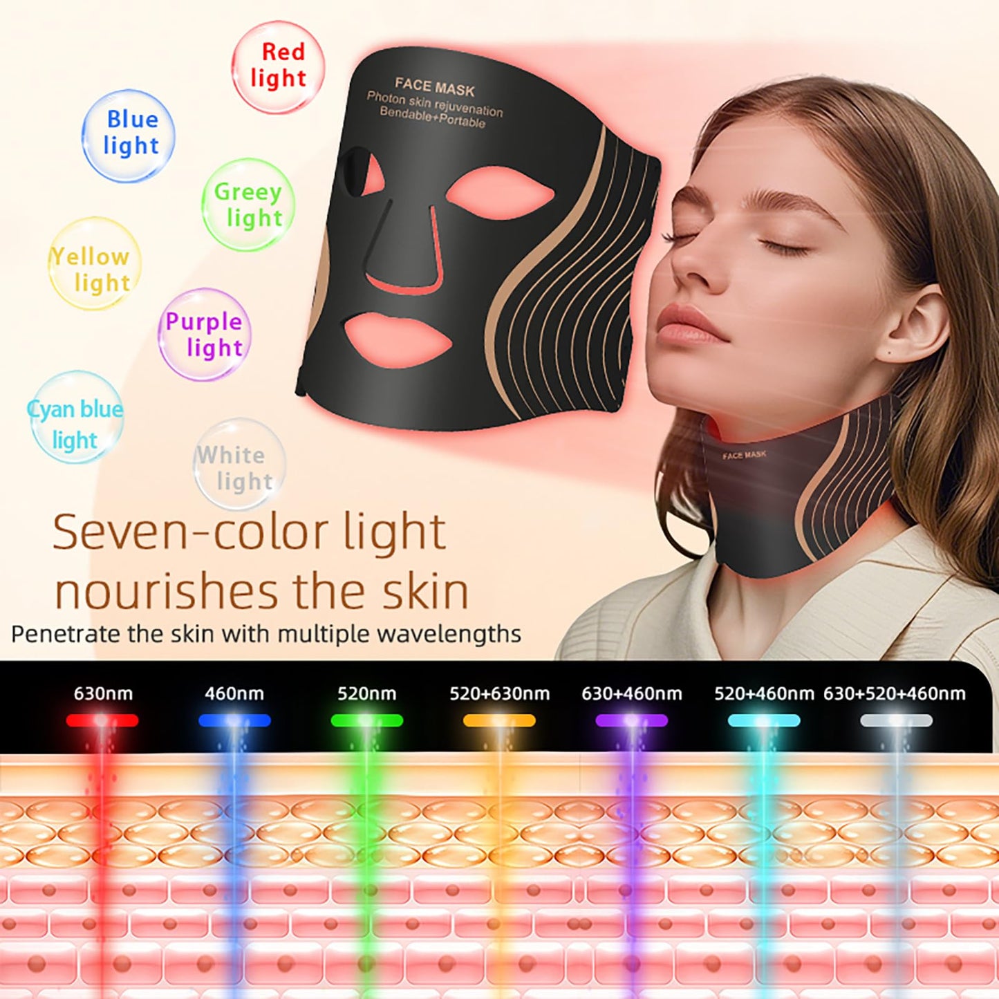 Red Light Therapy Mask for Face,LED Light Therapy Mask Skin Care Mask & Neck,Infrared Lights Masks for Home Working Travel Yoga Sleep