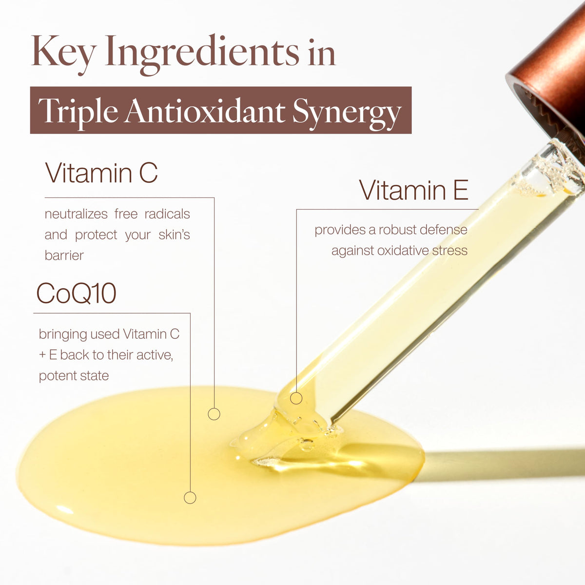 Dr.Different CEQ Anti-Oxidant Serum | Vitamin C Serum For Face with Vitamin E & CoQ10 | Tone-Evening & Anti-Aging Serum for Dark Spots, Fine lines & Wrinkles | Korean Skincare | 0.5 fl oz, 15ml