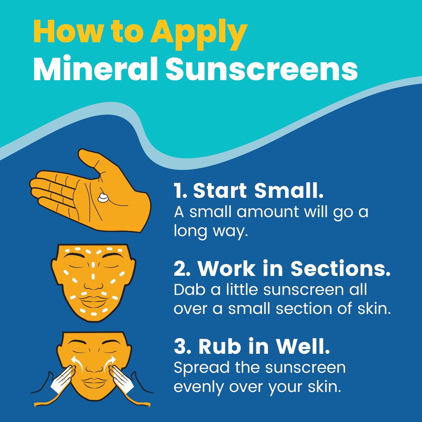 STREAM 2 SEA EcoStick SPF 35 Mineral Sunscreen Stick, Sweat Water Resistant Sunblock, USDA Approved Biodegradable Paraben Free Reef Safe Sunscreen Protection UVA UVB (EcoStick WildBlue) 0.5 oz