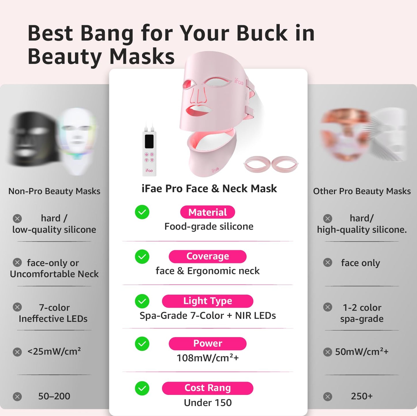 Aesthifae Red Light Therapy Mask for Face and Neck, 7 Colors with NIR Led Face Mask Light Therapy with Eye Protection and Remote, Rechargeable Ergonomic Design for True Anti-Aging Skincare at Home
