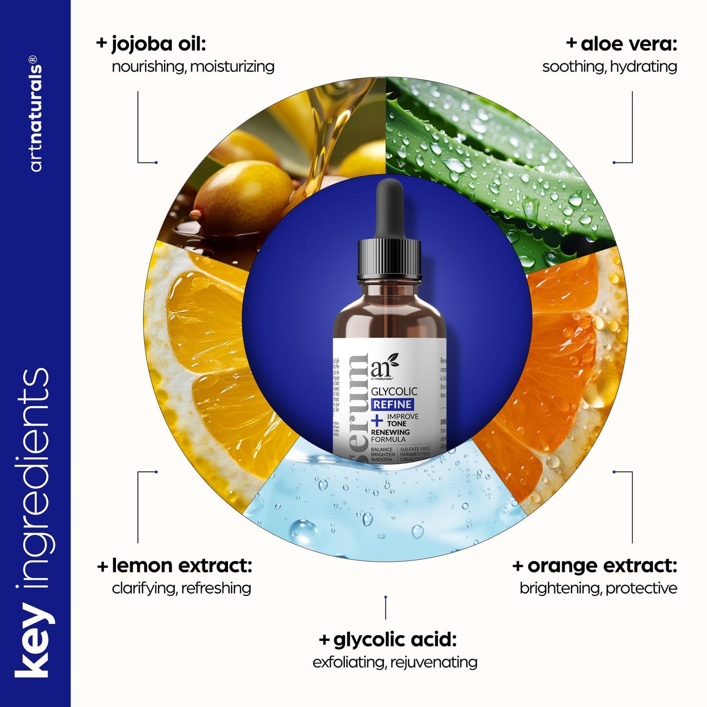 artnaturals Glycolic Serum - Face Serum - Vitamin C and Aloe Vera - Exfoliates and Minimizes Pores, Reduce Acne, Breakouts, and Appearance of Aging and Scars -1 oz.