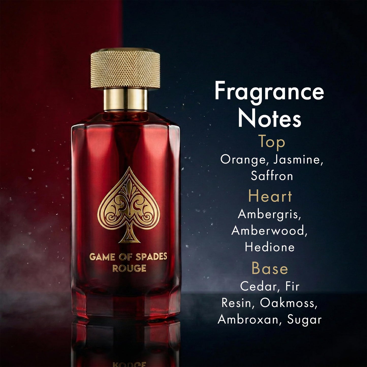 Jo Milano Game of Spades Rouge Parfum Spray | 3.4 oz (100ml) | Oud Wood, Sugar, Warm, Spicy, Orange, Saffron Scent | Long Lasting Fragrance for Men and Women (Unisex)