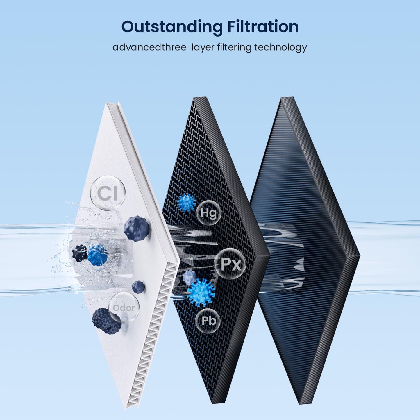 GLACIER FRESH Replacement for RPWFE, RPWF (Built-in CHIP) Refrigerator Water Filter, Compatible with GFE28GYNFS, GFE28GELDS, PFE28KELDS, PFE28KYNFS, GFD28GELDS, PWE23KELDS, PWE23KMKES, 2 Pack