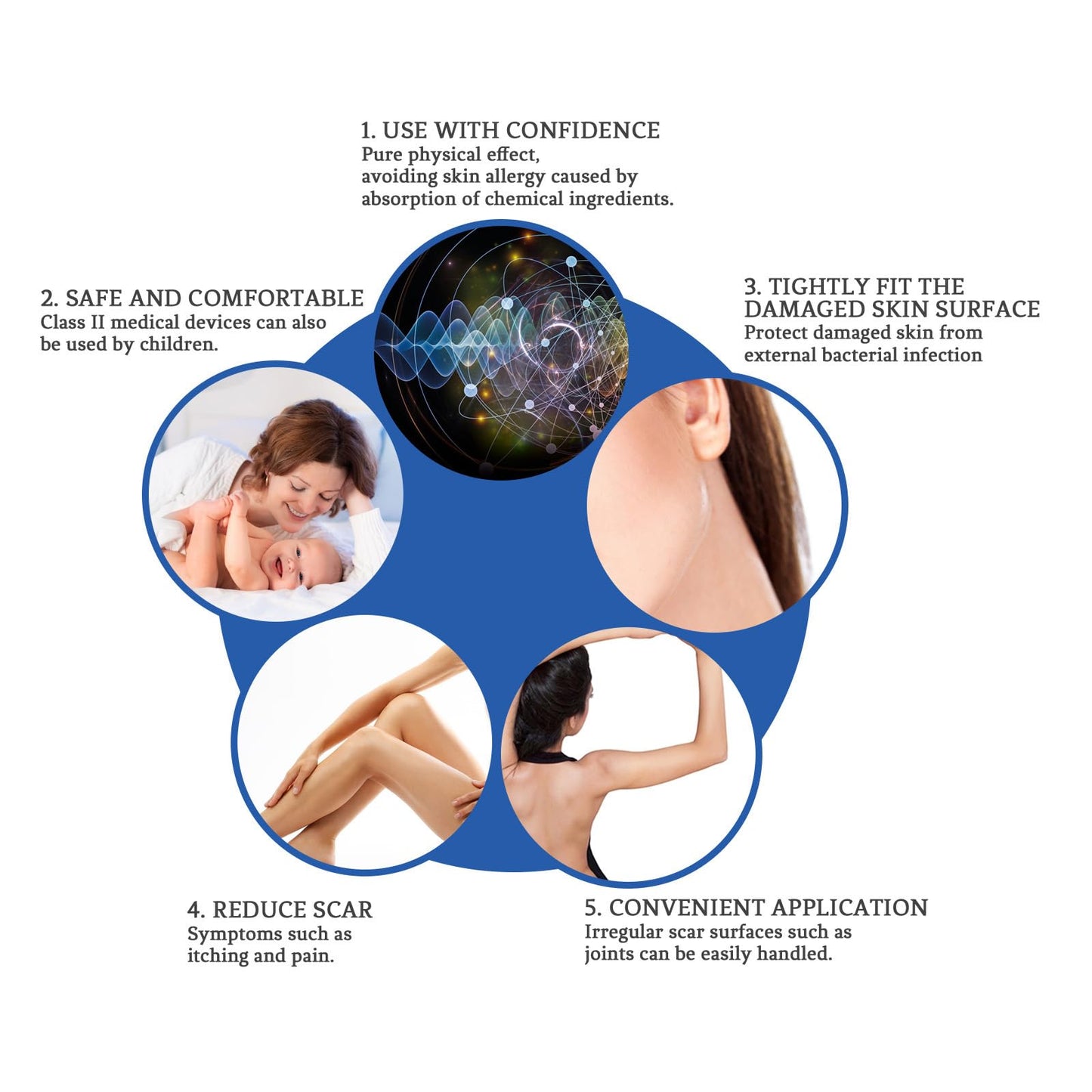 Scar Cream,Scar Removal Cream,Silicone Scar Gel,Scar Silicone Gel,Scar Gel,Scar Cream for Surgical Scars, Stretch Marks and Keloid Bump (1pcs)