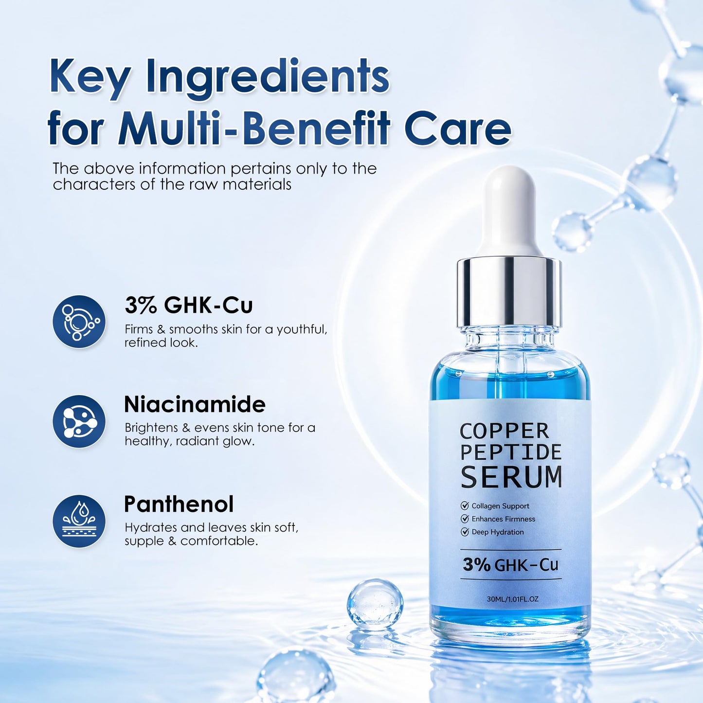 Copper Peptide Serum for Face – 3% GHK-Cu, Niacinamide & Panthenol – Lightweight Multi-Peptide Daily Serum for Hydration, Tone Support & Comfort, 1 Fl Oz