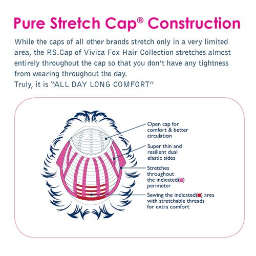 Vivica A. Fox EVA New Futura Fiber, PS Cap Wig in Color 2