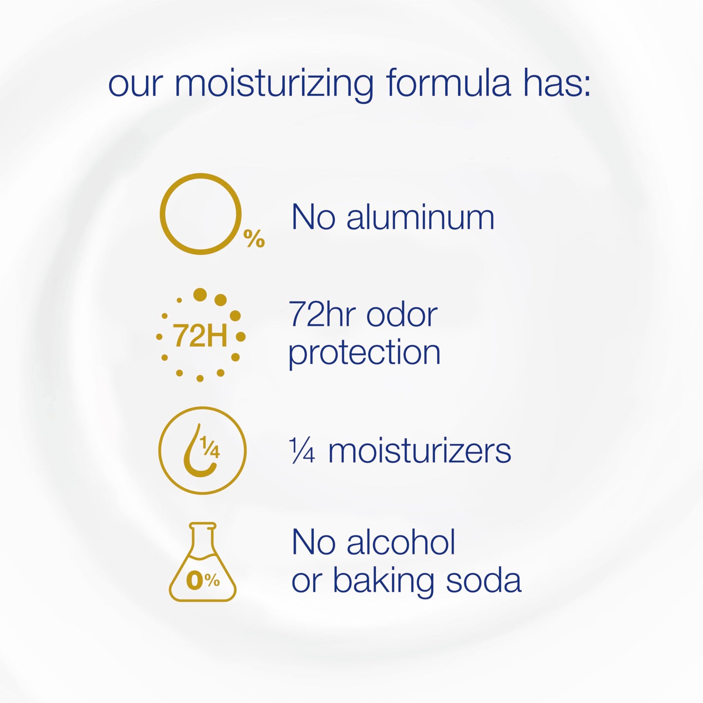 Dove Aluminum Free Deodorant for Women Cucumber and Green Tea 72 hour odor protection 2.6 oz