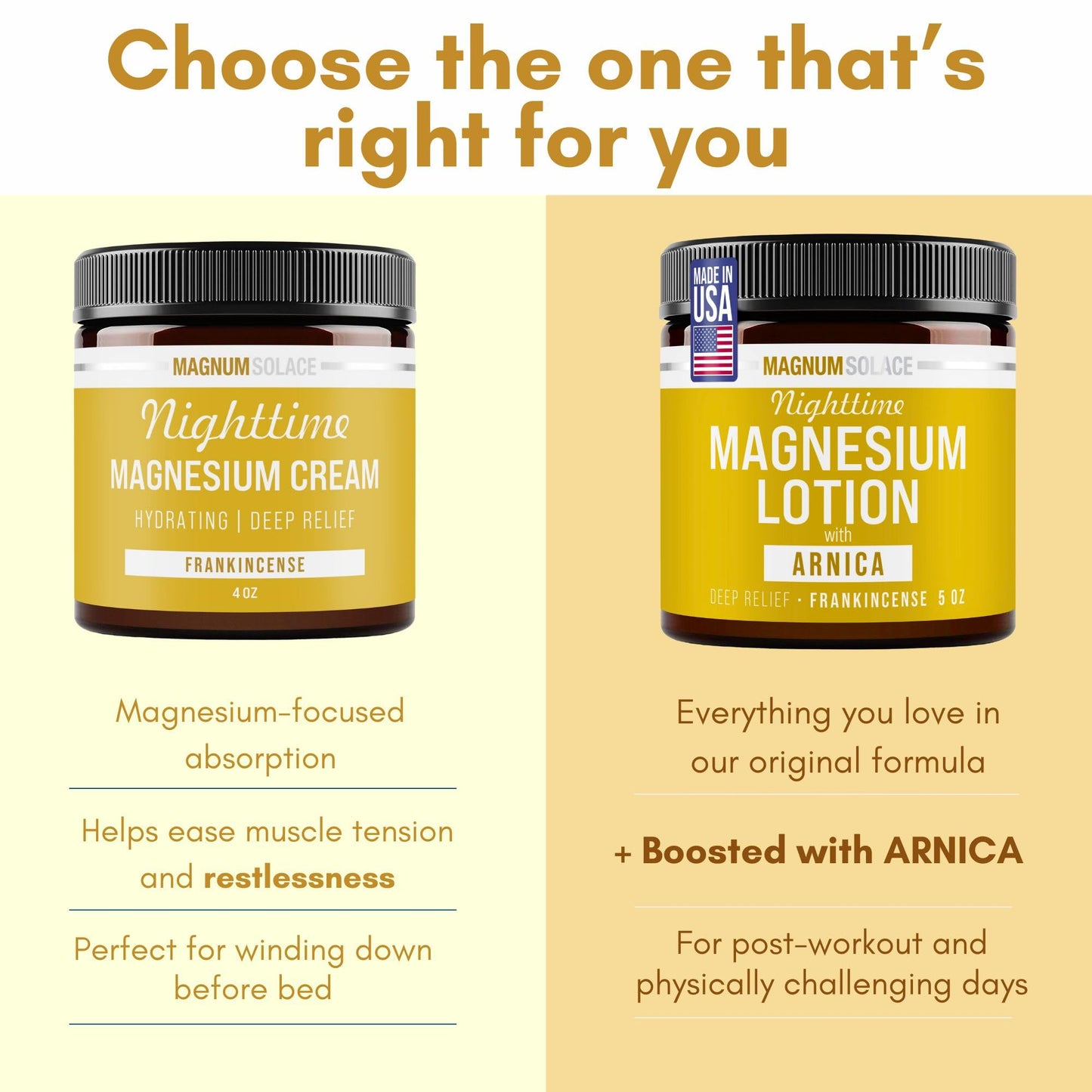 Magnum Solace Nighttime Magnesium Lotion with Arnica – Soothing Relief & Relaxation, Highly Concentrated Magnesium for Muscles & Joints – Apply to Legs or Feet Before Bed – Skin-Friendly
