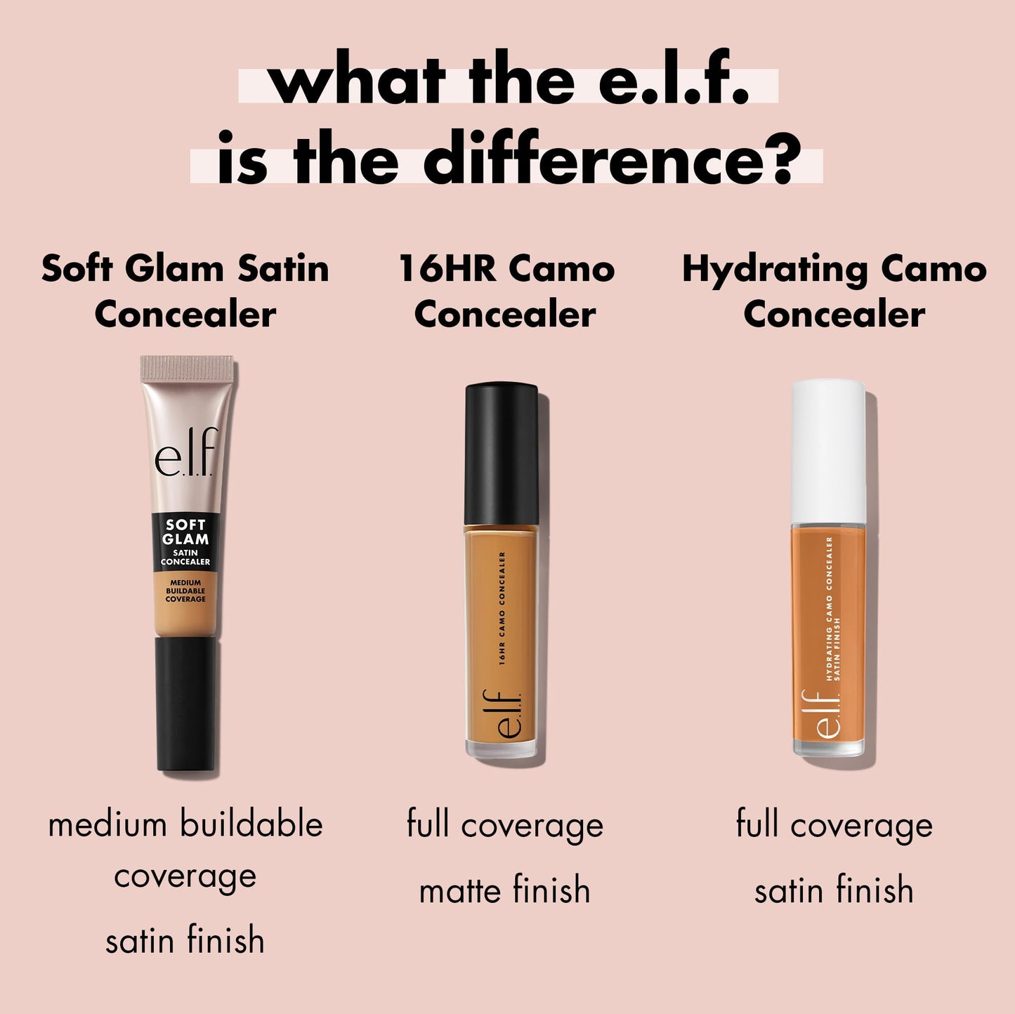 e.l.f. Soft Glam Satin Concealer, Medium Coverage For Blemishes & Under-Eye, Crease-Resistant, Long Lasting, Vegan & Cruelty-Free, 25 Light Neutral