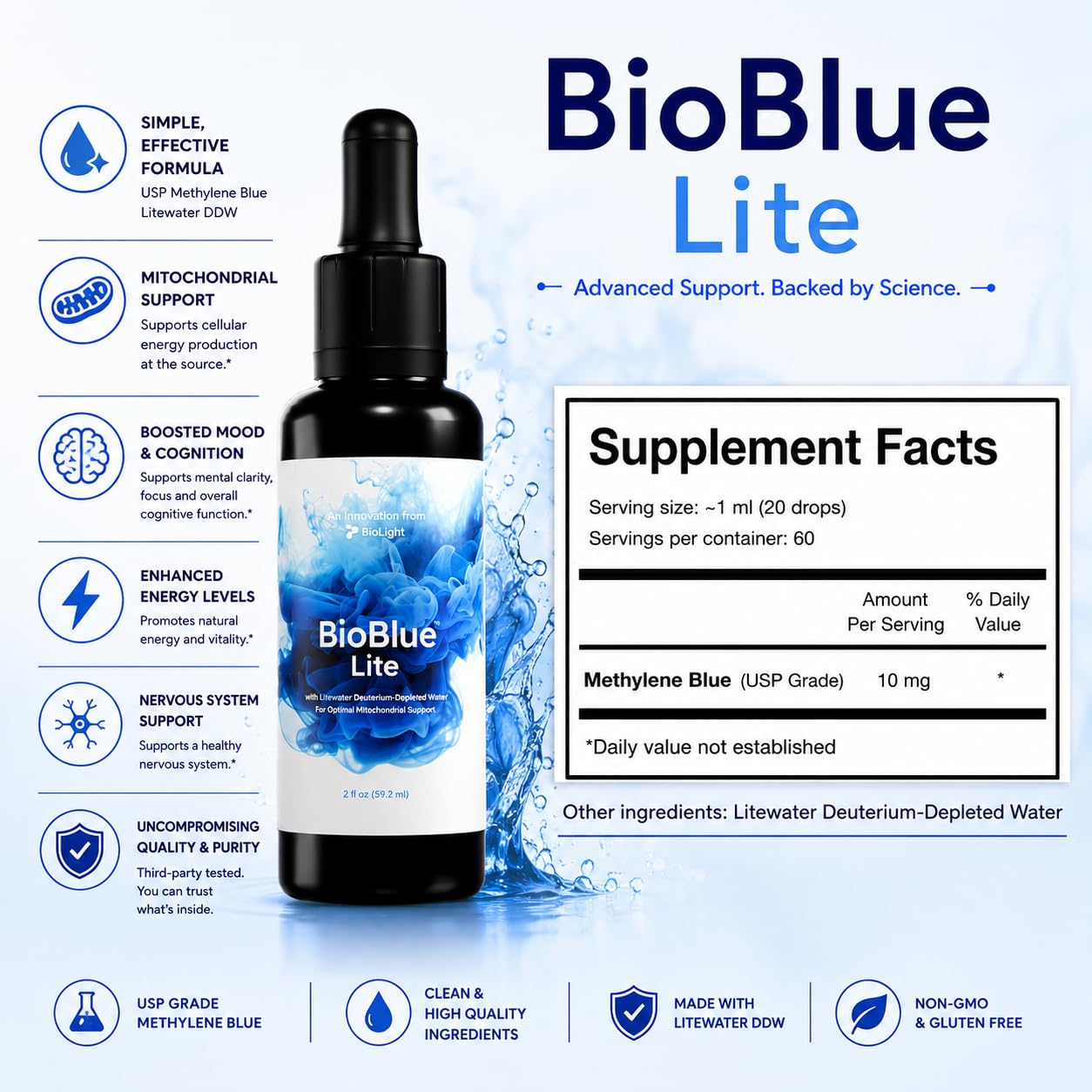 BIOLIGHT BioBlue Lite | Methylene Blue Mixed in Litewater DDW | Supplement for Mitochondrial Support | Brain Health, Increased Energy, Focus | 2 fl oz, 30-Day Supply | USP Grade