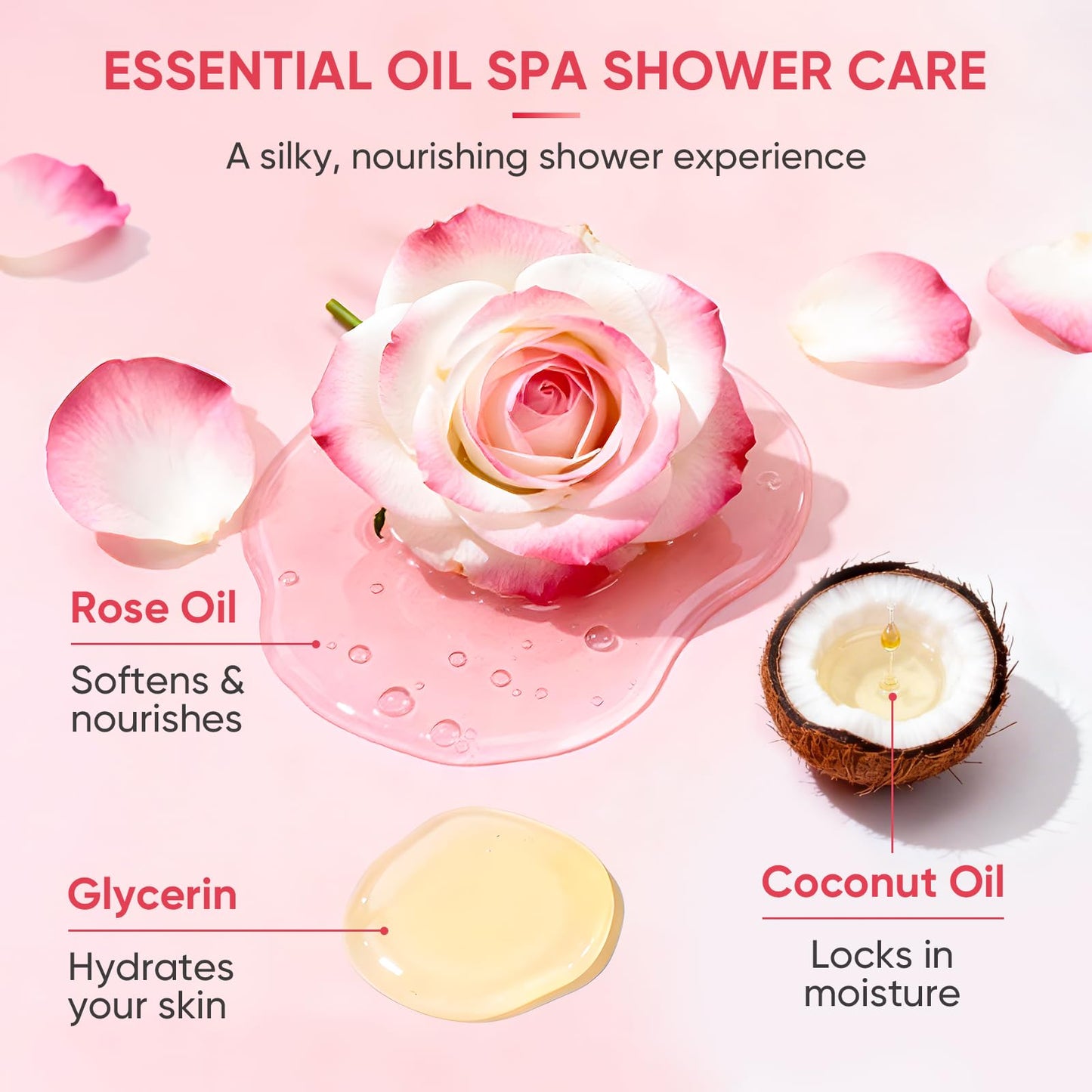 Easyes Rose Essence Body Wash for Women, Damask Rose Shower Gel with Real Rose Petals, Natural Moisturizing Hydrating Bodywash with Hyaluronic Acid, Ceramides & Coconut Oil Rich Floral Fragrance 14 oz