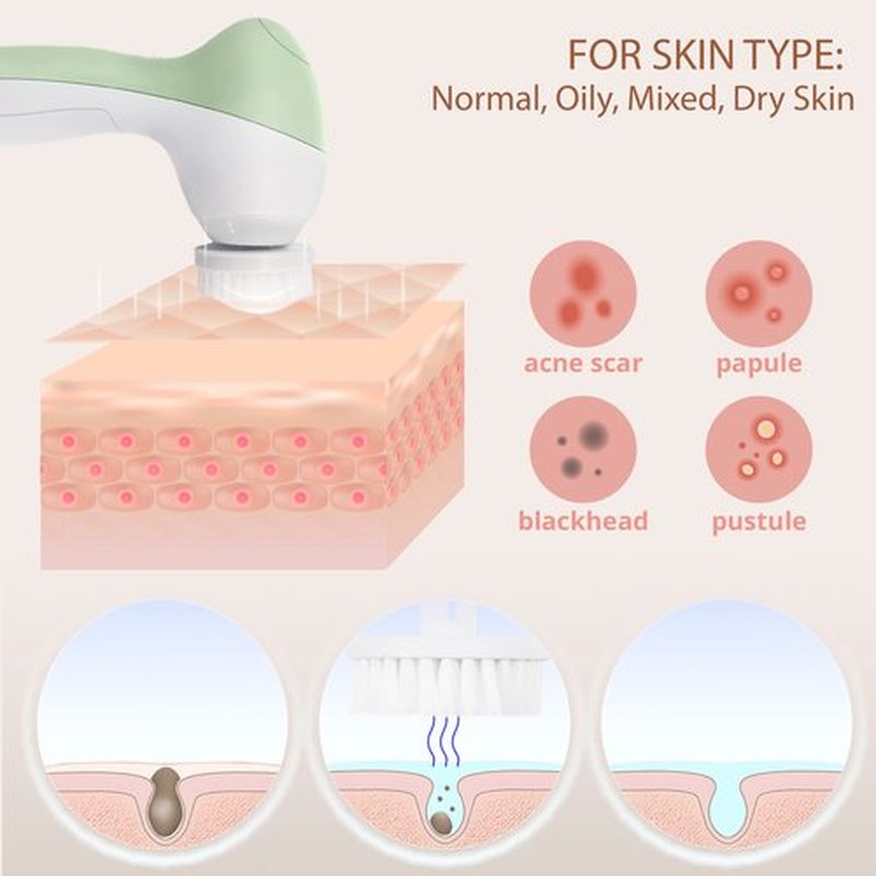 Face Scrubber | Facial Cleansing Brush Exfoliator Skin Care Products Beauty Products Powered Electric Wash Exfoliating Spin Cleanser Cleaning Scrub Including 7 Heads (Jade)