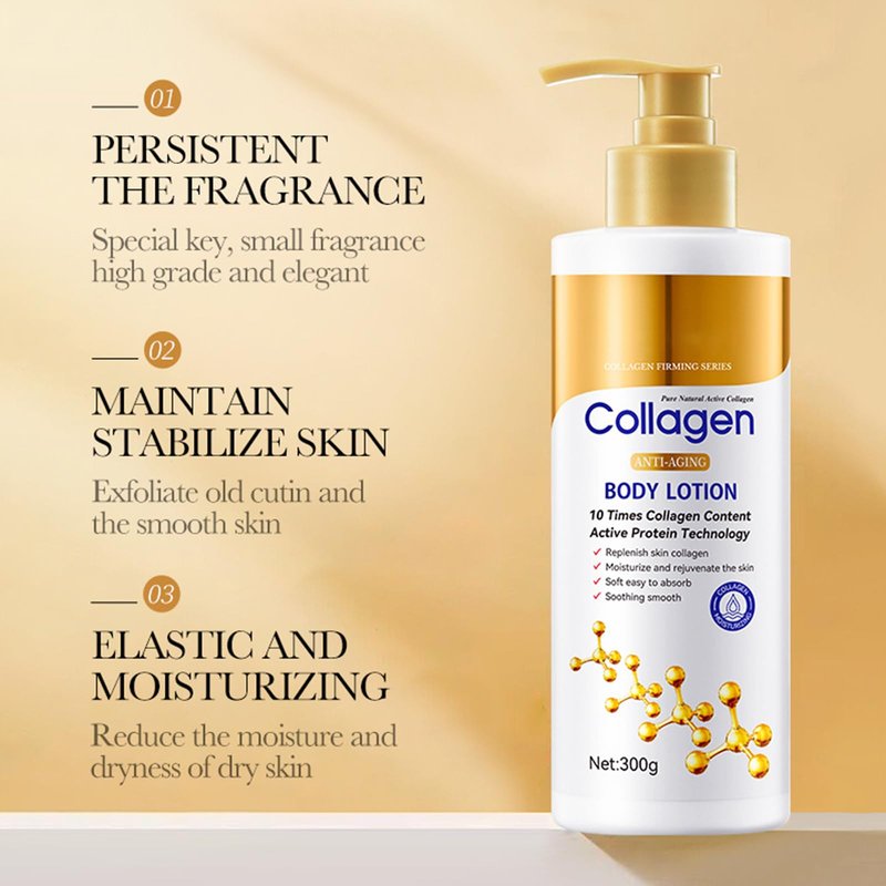 Grospe Collagen & Hyaluronic Acid Body Lotion, Collagen Firming Body Lotion with Portulaca Oleracea for Women & Men Helps Improve Look of Crepey Aging Skin,Wrinkles Dry Skin Texture,10 Ounce