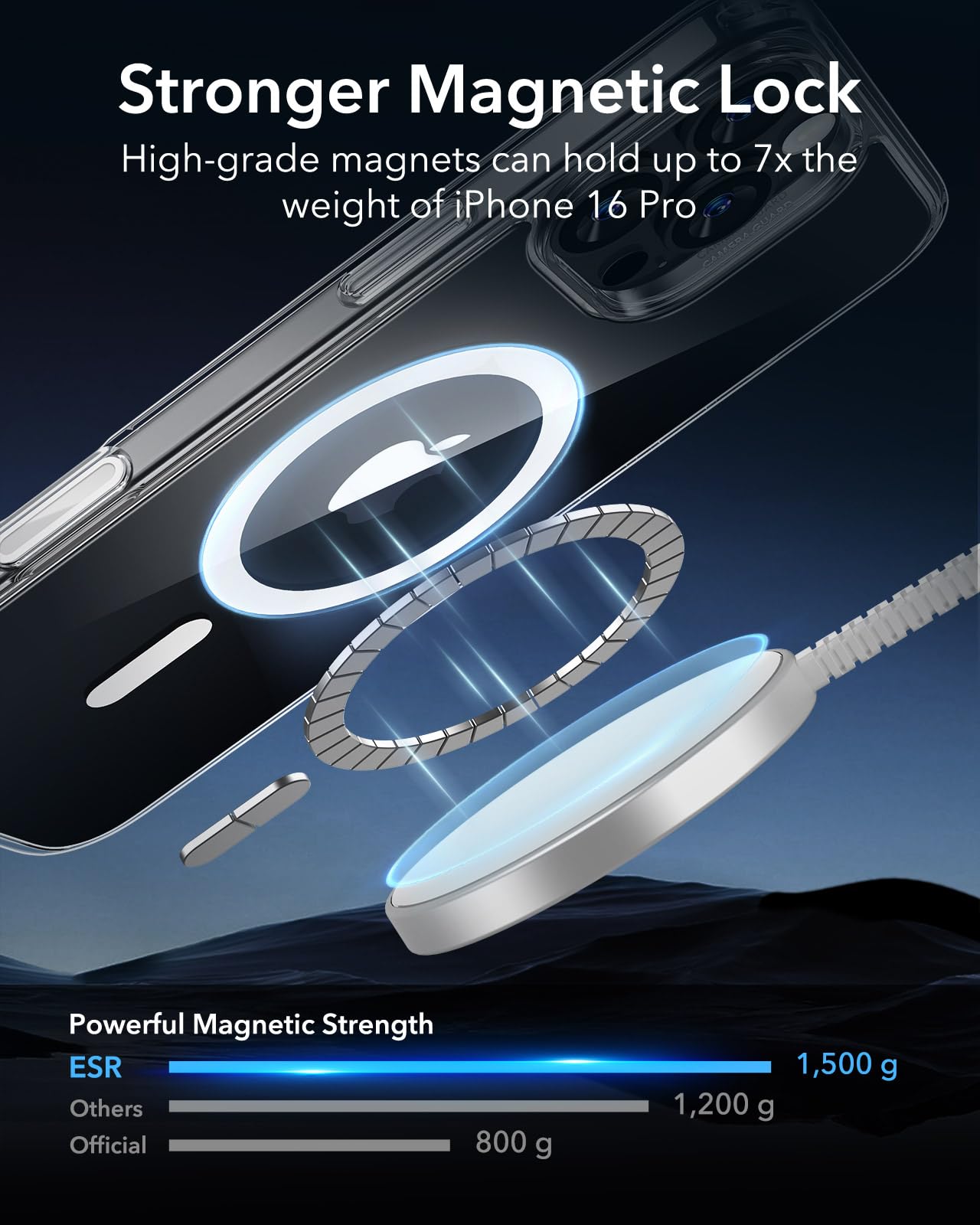 ESR for iPhone 16 Pro Case, Compatible with MagSafe, Shockproof Military-Grade tection, Magnetic iPhone Case for iPhone 16 Pro, Classic Hybrid Case (HaloLock), Clear Black
