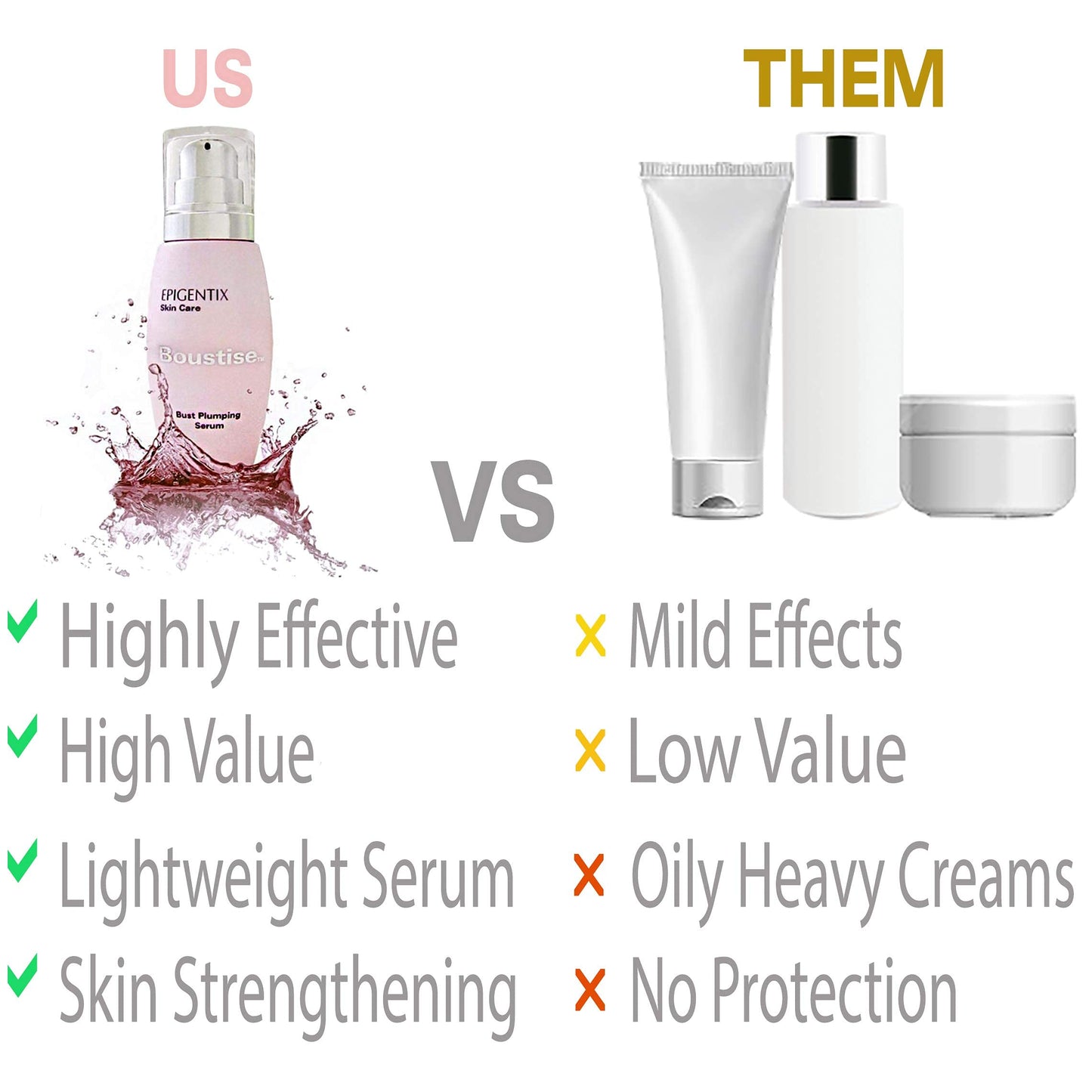 Breast Enhancement Cream - Natural Growth Serum - Tighten Firm & Lift Bust - Enlargement Augmentation Lotion Concentrate - QuadraPLUMP, Volufiline,12+ Lab Proven Actives - BOUSTISE 80ml
