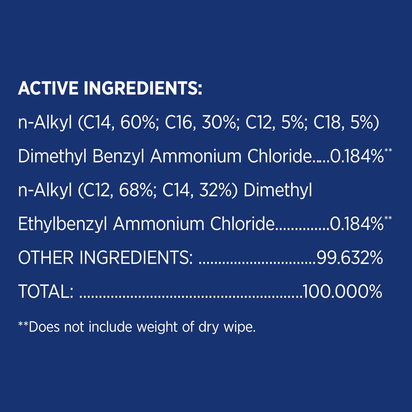 Clorox Scentiva Disinfecting Wipes, Coconut and Waterlily, Antibacterial, 75 Count