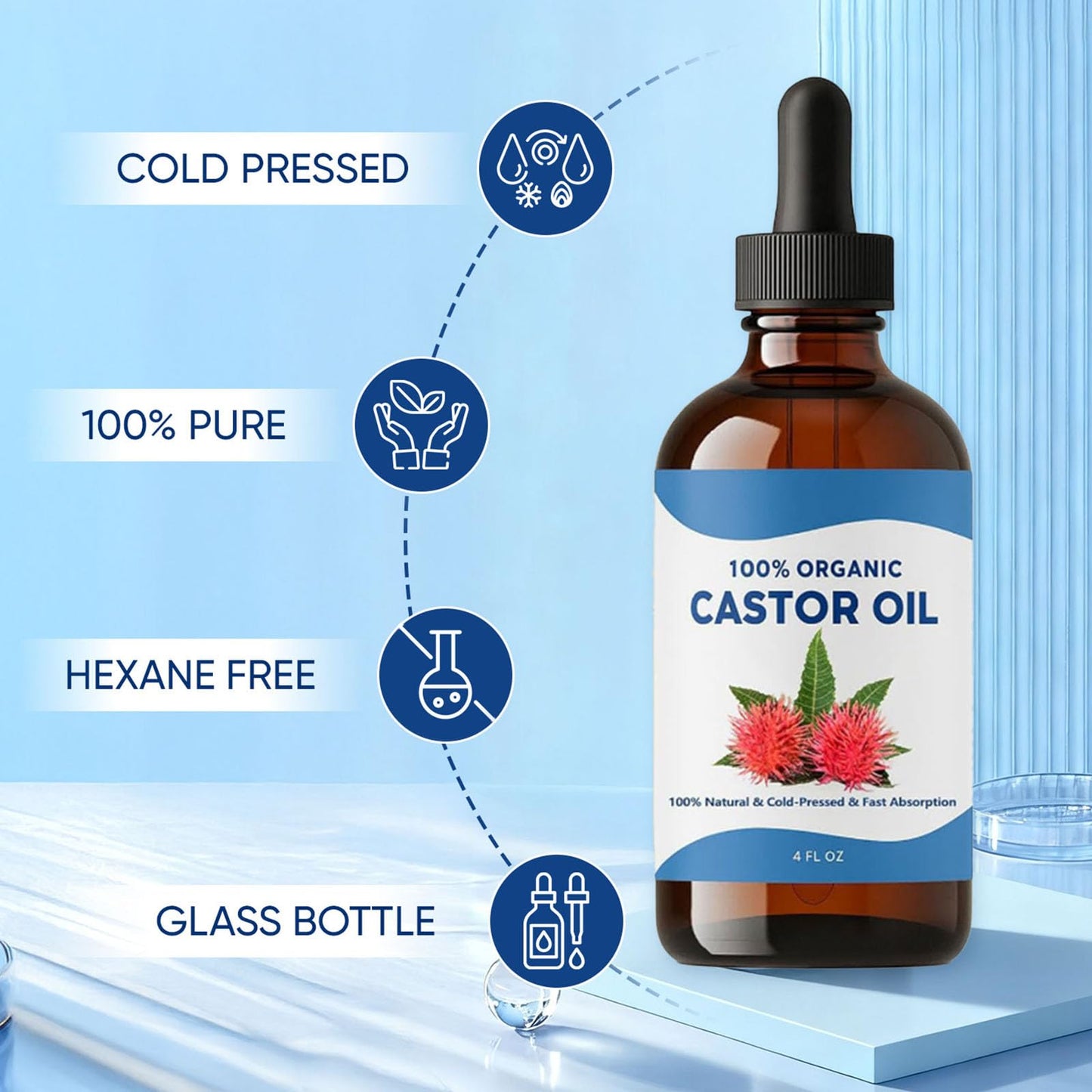 Tavio Castor Oil Pack, Organic Cotton Castor Oil Pack Wrap Kit, Wellness Packs for Liver Support, Digestion Aid, Muscle Relaxation & Detox, Reusable & Comfortable