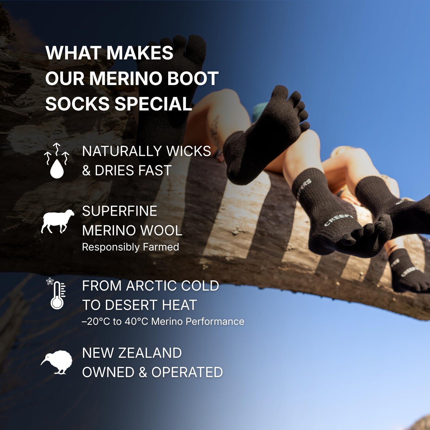 Creepers Anti-Blister Merino Wool Toe Socks – No Show Ankle | Running & Hiking, Unisex