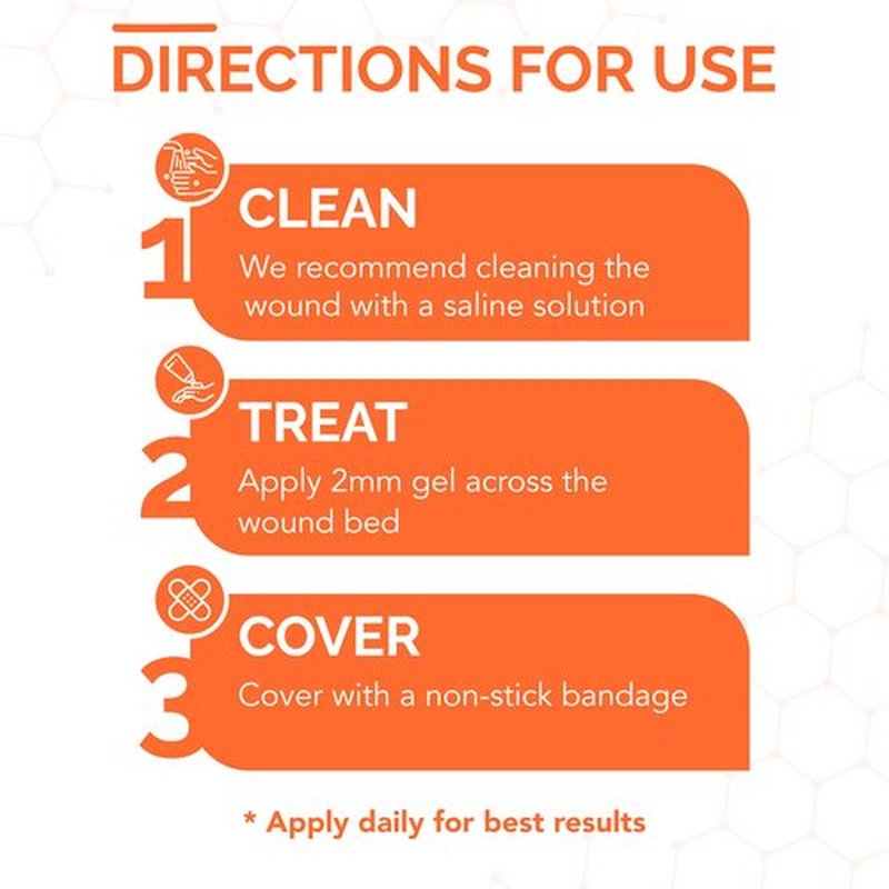 Hydrogel Wound Care Scar Gel - Fast Healing Ointment, Support Skin Repair - Clinically Tested, Hypoallergenic, Paraben & Steroid-Free. Podiatrist's Choice. Made in USA, by LAVIOR (2 Pack)