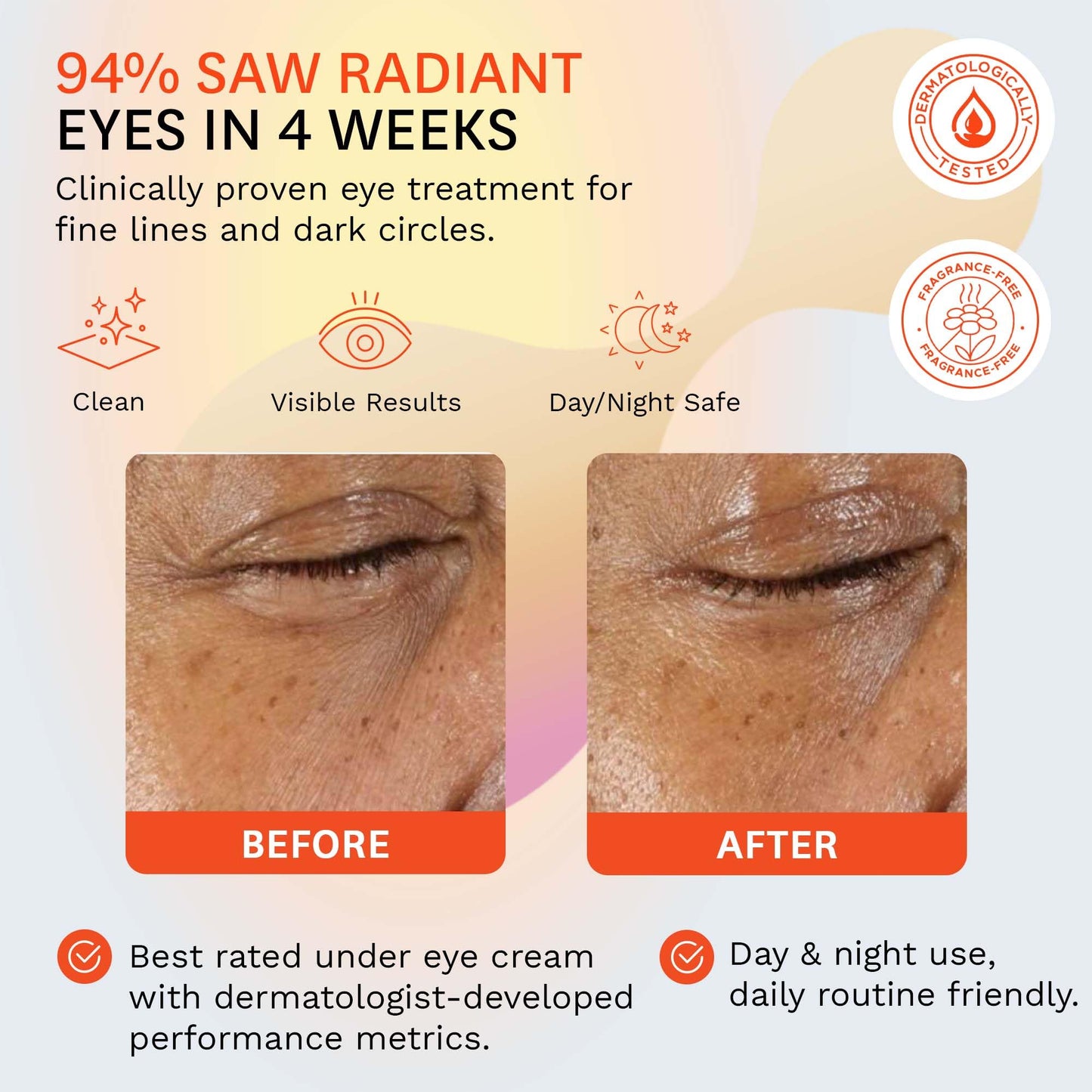 Fig.1 Triple Action Vitamin C Eye Cream Refill | Anti Aging Under Eye Cream for Dark Circles, Puffiness & Wrinkles | Vitamin C + Caffeine to Glow & Refresh Tired Eyes | Fragrance-Free, Refillable