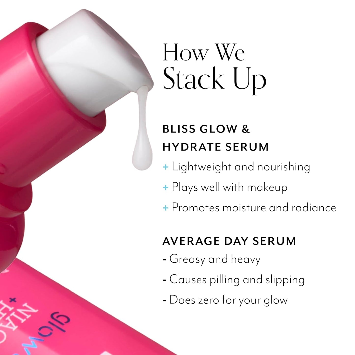 Bliss Youth Got This Retinol Serum | Advanced Anti-Aging Formula | Reduces Fine Lines & Wrinkles | Dermatologist-Tested | Clinically Proven Results | Fragrance-Free & Vegan | 0.67 Fl Oz |