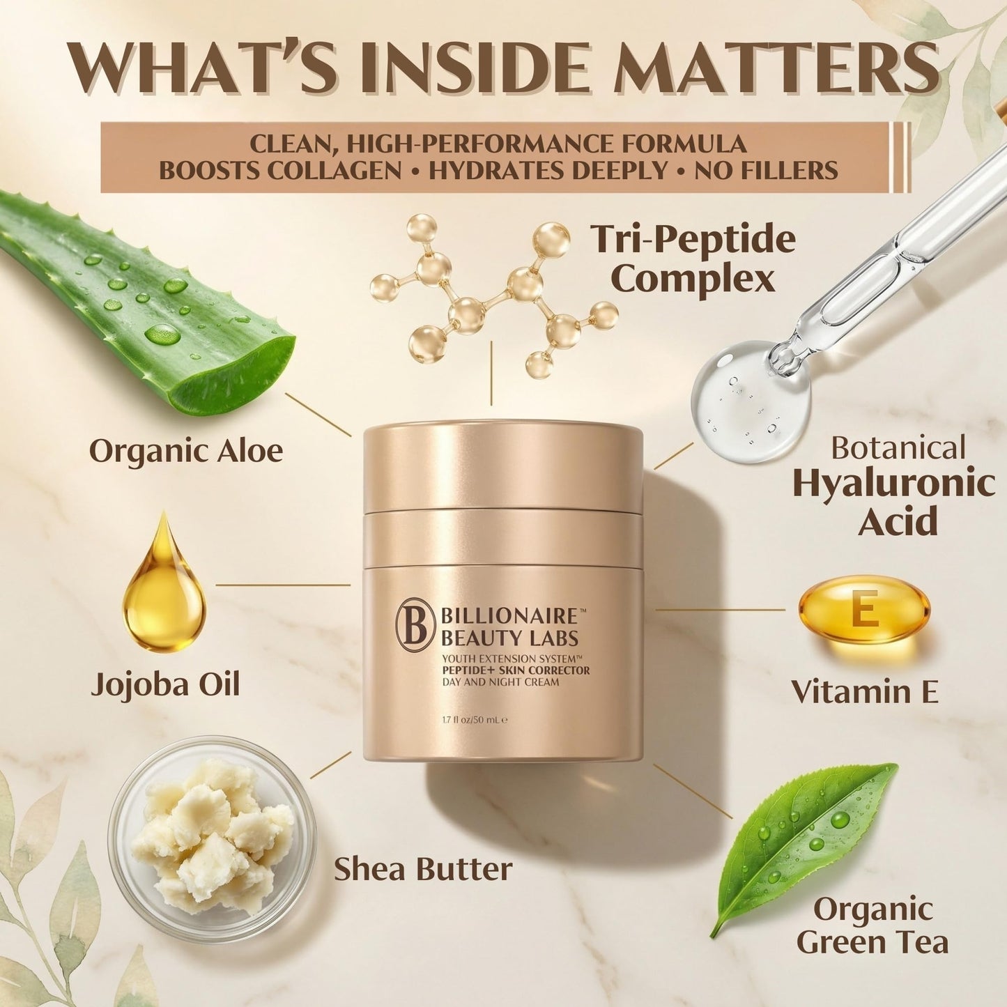 Peptide Cream & Collagen Cream for Face and Neck - Firming Anti-Aging Daily Moisturizer & Night Cream for Wrinkles and Fine Lines - Natural, Organic and Fragrance-Free - 1.7 fl oz 50ml