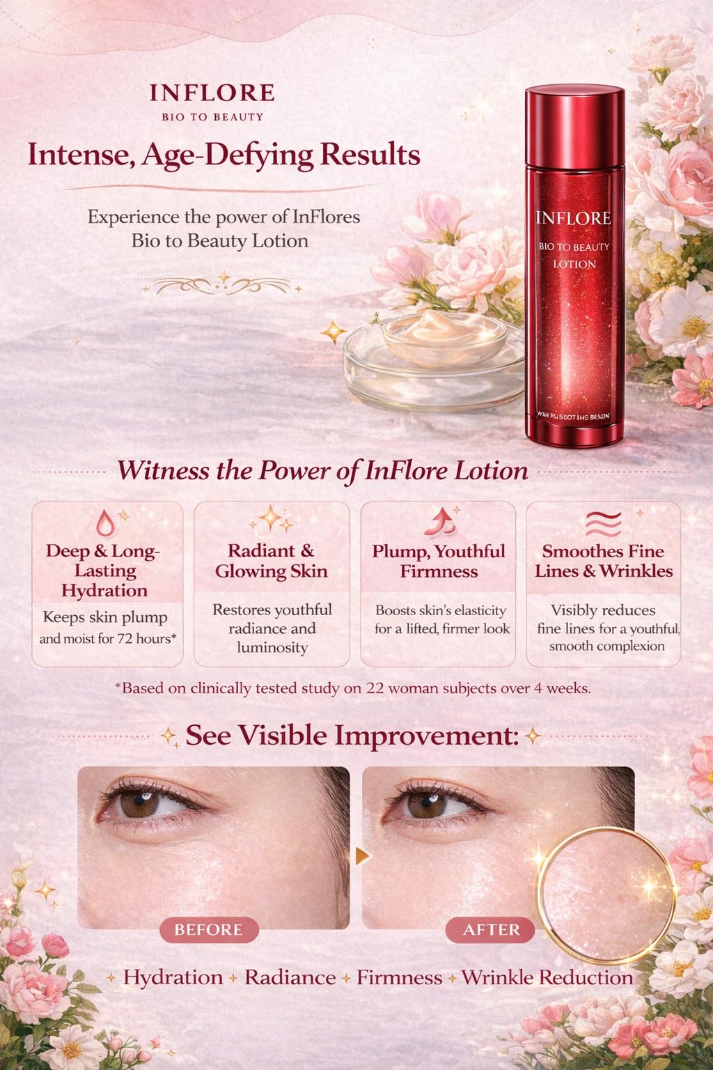 INFLORE Bio to Beauty Facial Toner Lotion with CELLAMENT® – Japanese Hydrating Skincare Lotion, 150 ml