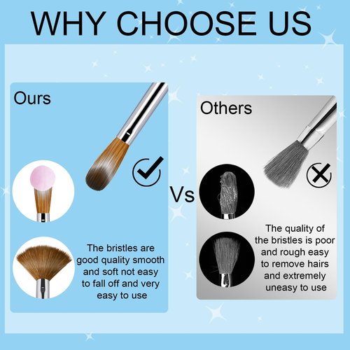 Shine Chance 6Pcs Acrylic Nail Brushes Set, Kolinsky Hair Acrylic Nail Art Brush, Art Design & Polish Mistake Cleaning Manicure Tools for Women Acrylic Application (Size 4 6 8 10 12 14)