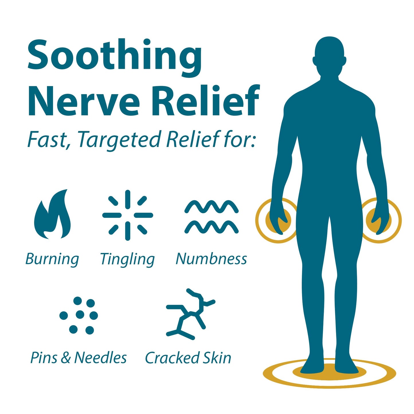 Frankincense & Myrrh Intensive Foot Therapy Lotion, Diabetic Relief, 3 oz