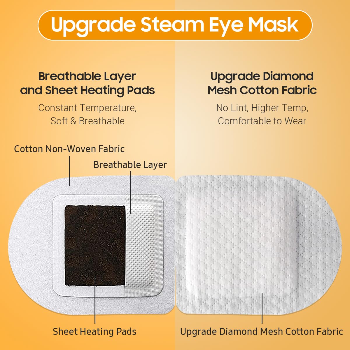 BeHoomi 30Packs Steam Eye Mask, Heated Eye Mask Warm Compress for Eyes, Self Heating Warm Eye Masks Disposable Steam Mask for Home Sleep, Spa, Travel Essentials & Relaxation Gifts (Sweet Orange)