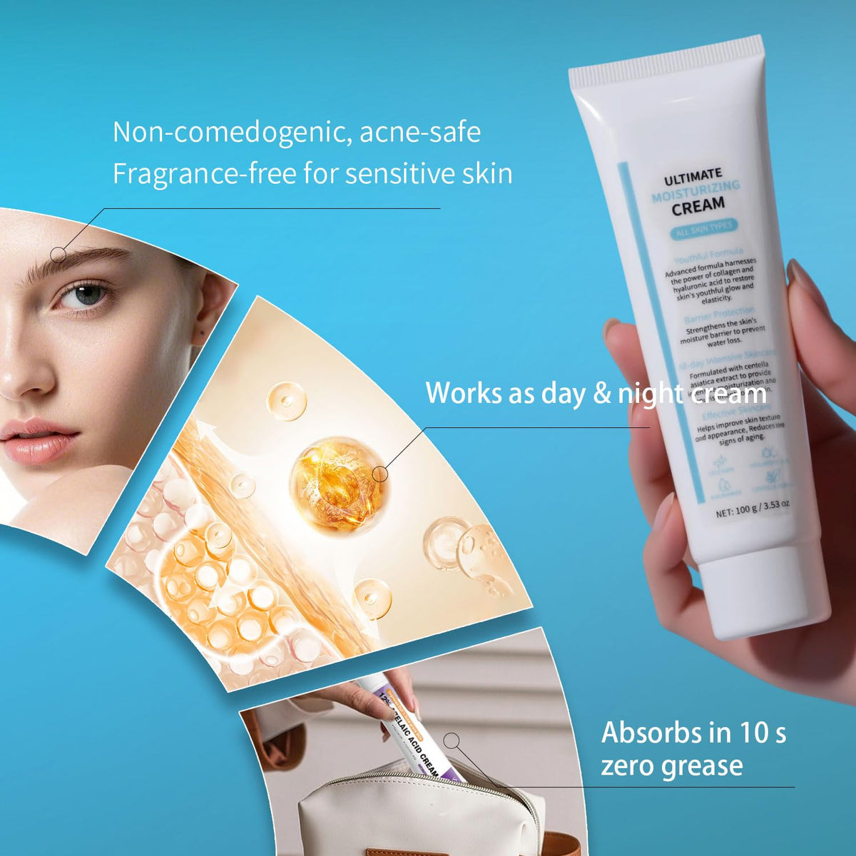 Mtmult Youthful Formula Facial Moisturizer with Niacinamide & Hyaluronic Acid - Face Cream for Deep Hydration, Infused with Centella Asiatica & Collagen - Daily Moisturizer for Youthful Skin
