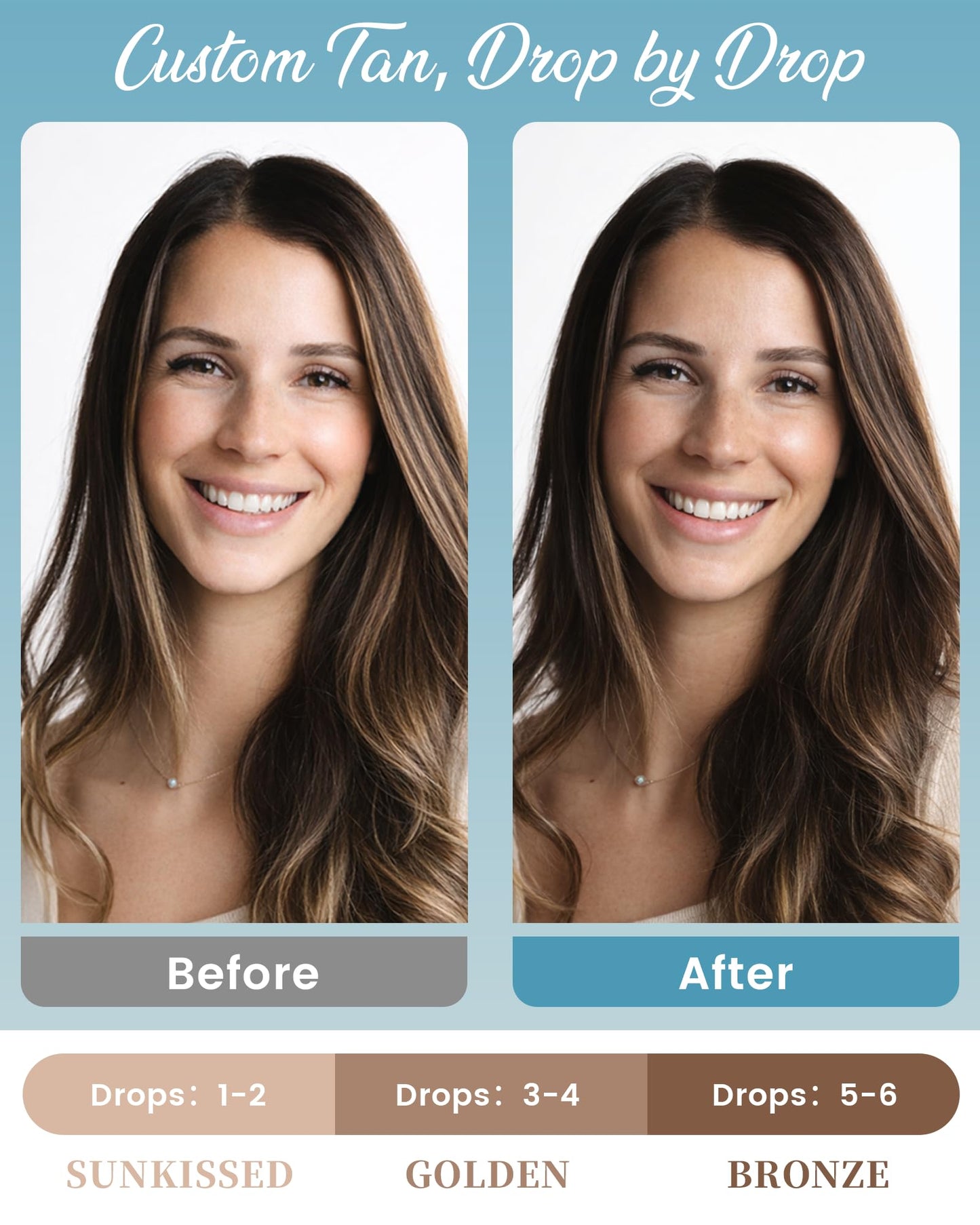 Face Tanning Drops, 2.03 fl oz DHA Self Tanning Drops with Glycerin, No Dye No Staining, No Lotion Mixing Needed, Natural Long-Lasting Glow Up to 6+ Days, Easy to Use Self Tan Drops (Natural Bronze)