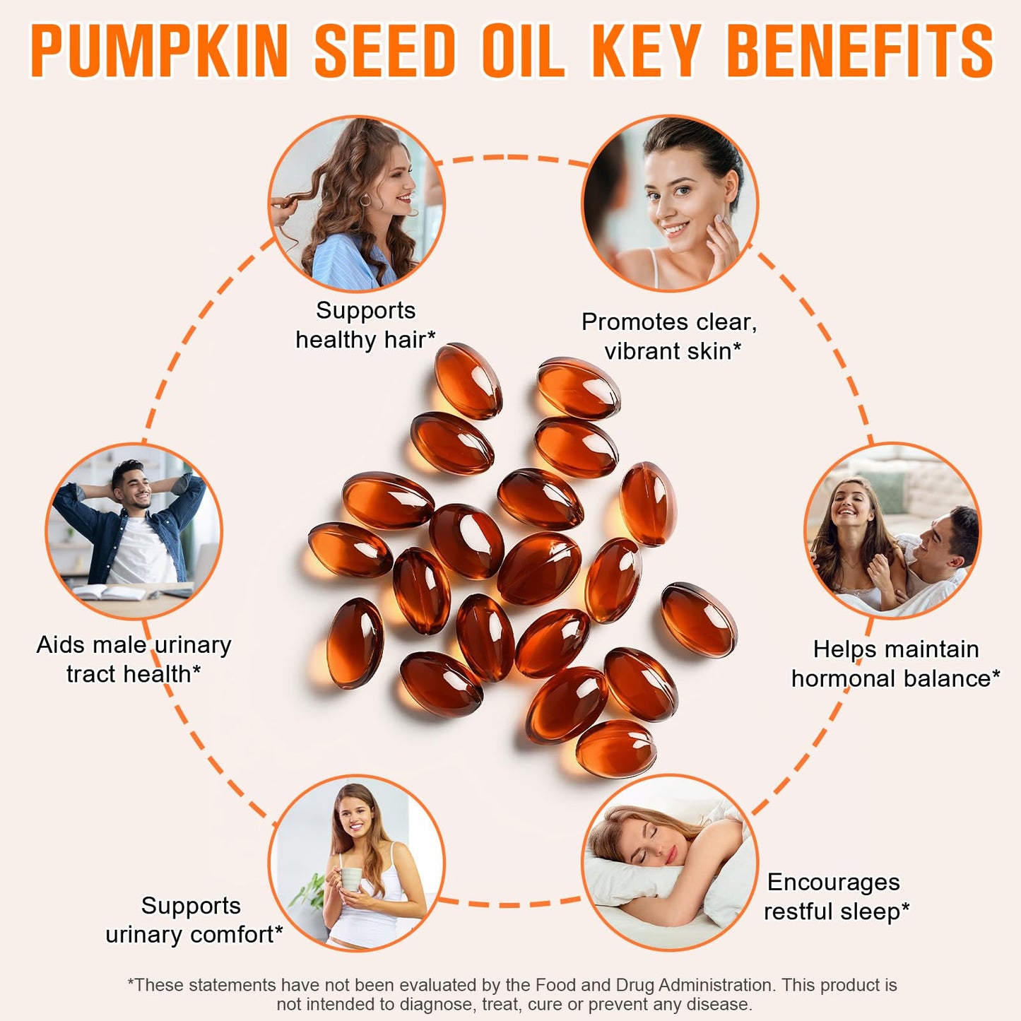 Pumpkin Seed Oil Capsules for Hair Growth, 300 Softgels for Prostate Health & Hormone Balance, Cold Pressed Pure Virgin Oil, Urinary Support, Skin Care,Non-GMO