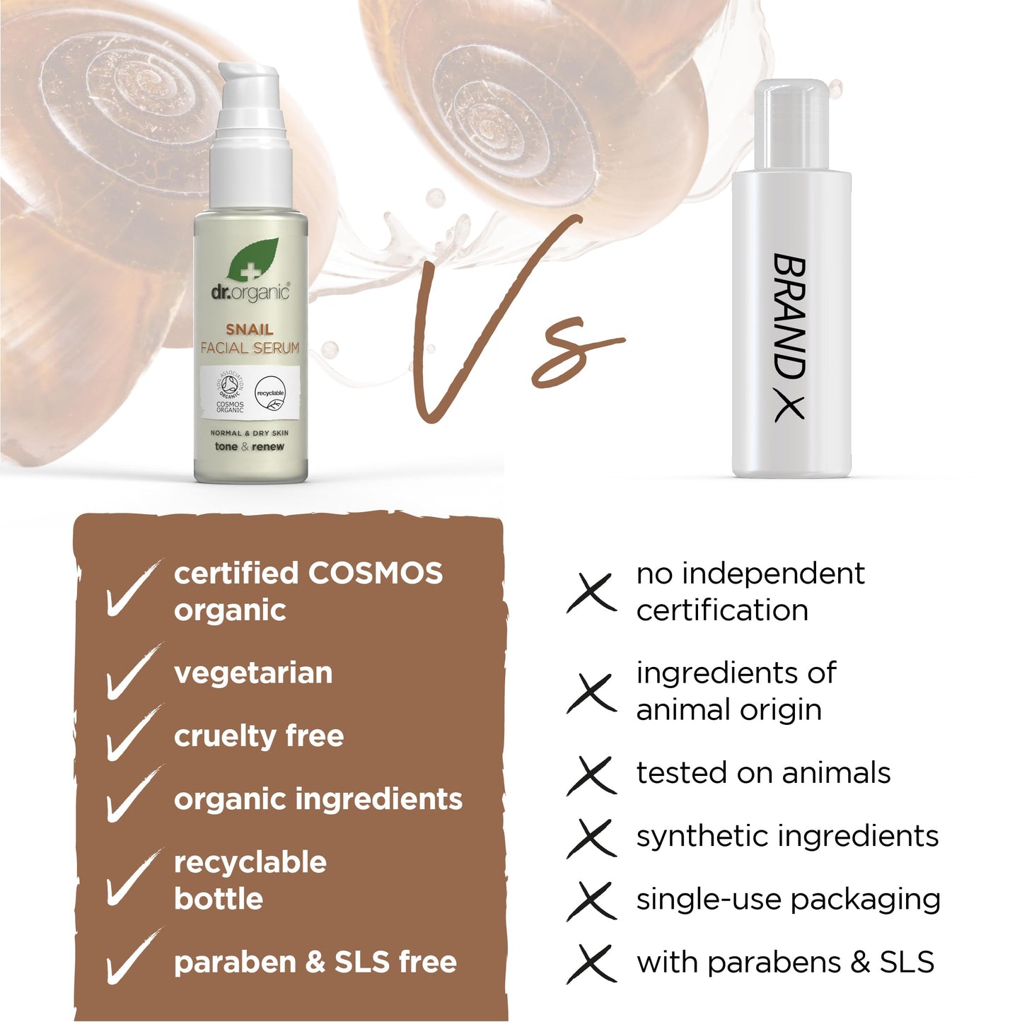 Dr. Organic Snail Gel Facial Serum | Hydrates and Restores Skin, Reduces Fine Lines, Natural, Certified Organic, Paraben & SLS-Free, 30 mL / 1 fl oz