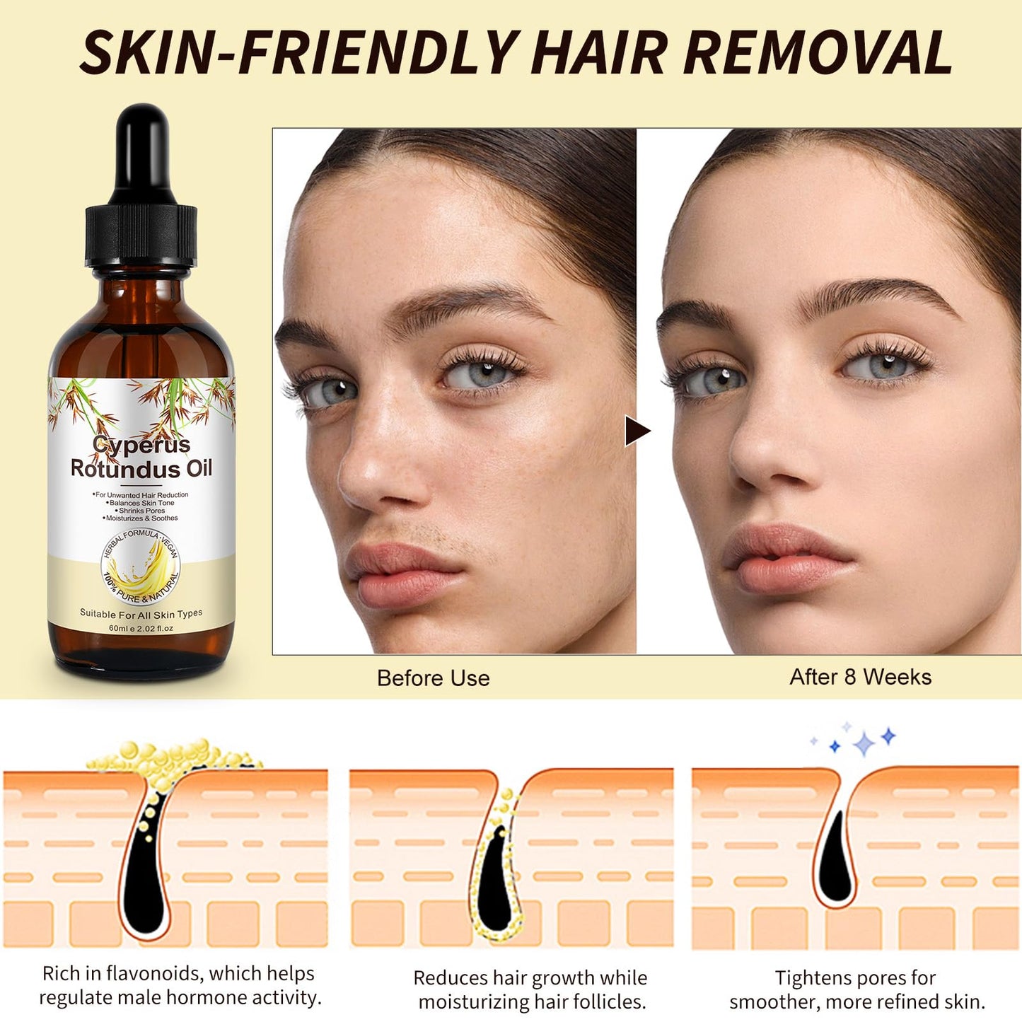Akeeronn Cyperus Rotundus Oil, Natural Cyperus Rotundus Oil for Hair Removal, Reducing Body Hair Growth, Moisturizing & Soothing Skin, Ideal for Men & Women (60ml)