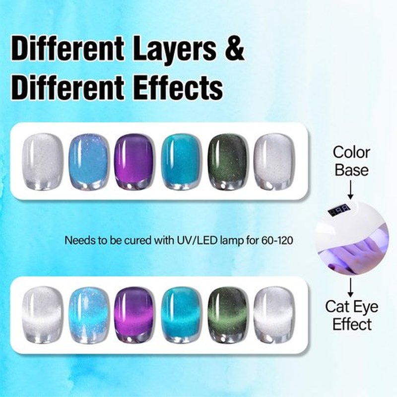 ADHERE Magnetic Cat Eye Gel Nail Polish Set, 12 ml*6 with 1 Magnets, Glitter Purple Blue Magnetic Effect Sparkle Stunning Nail Gel Polish with Soak Off Led Nail Art Gel DIY Salon Gifts
