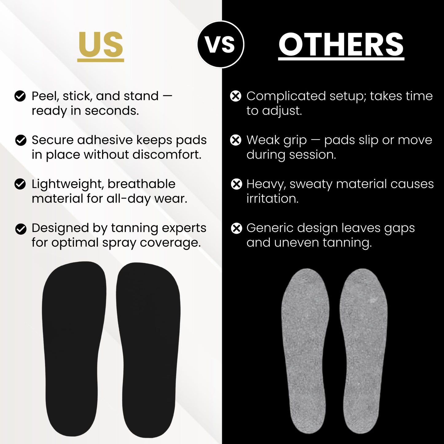 Premium 60Pairs Foam Pads for Spray Tanning – Disposable Spray Tan Feet Pads – Easy-to-Use Foot Protectors Designed for Salons and Mobile Spray Tanning Professionals (Black)