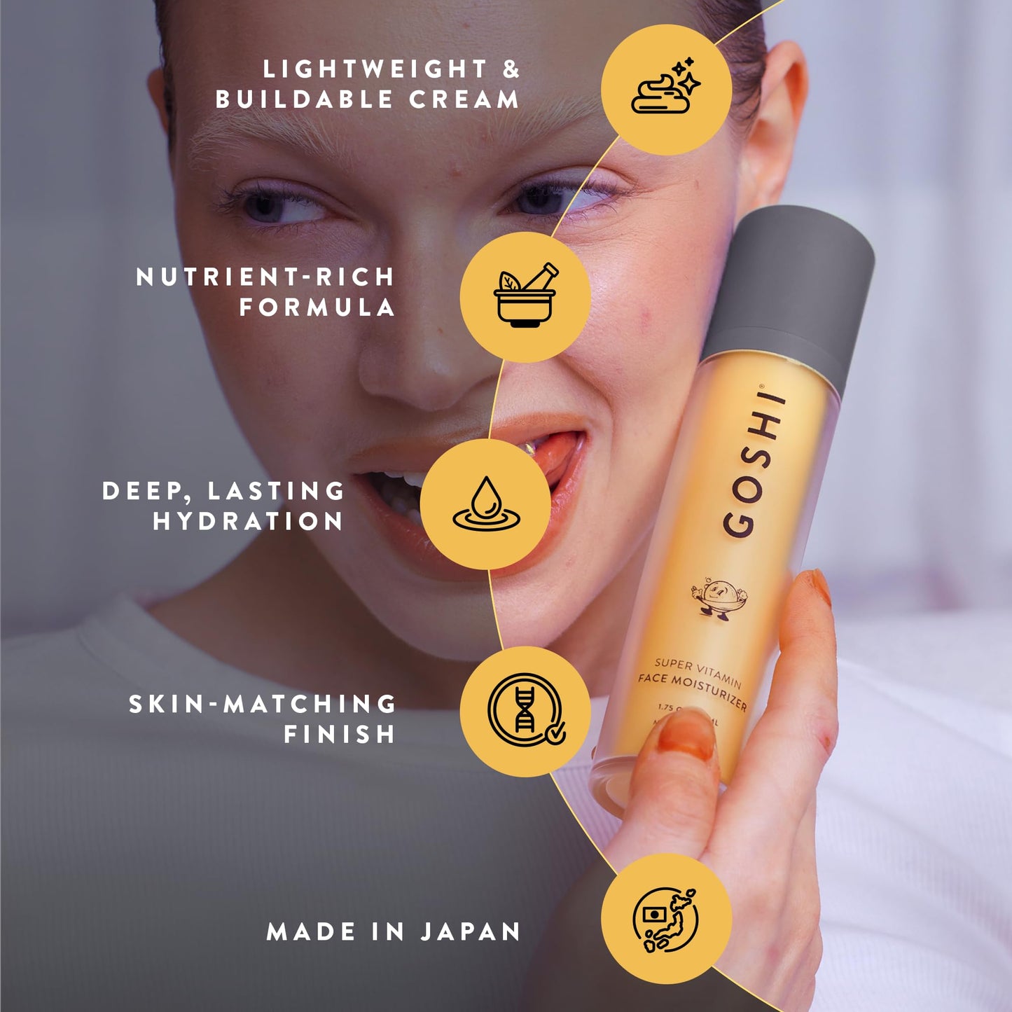 GOSHI Super Vitamin Face Moisturizer - Made in Japan, 1.75 oz